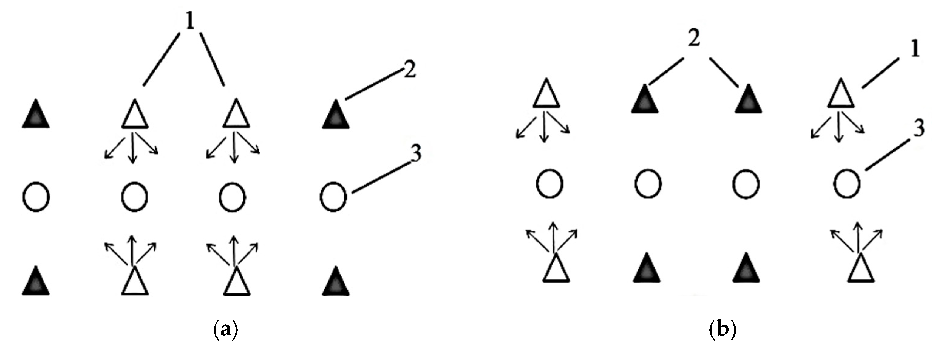 Energies 16 04907 g008 Energies 16 04907 g008