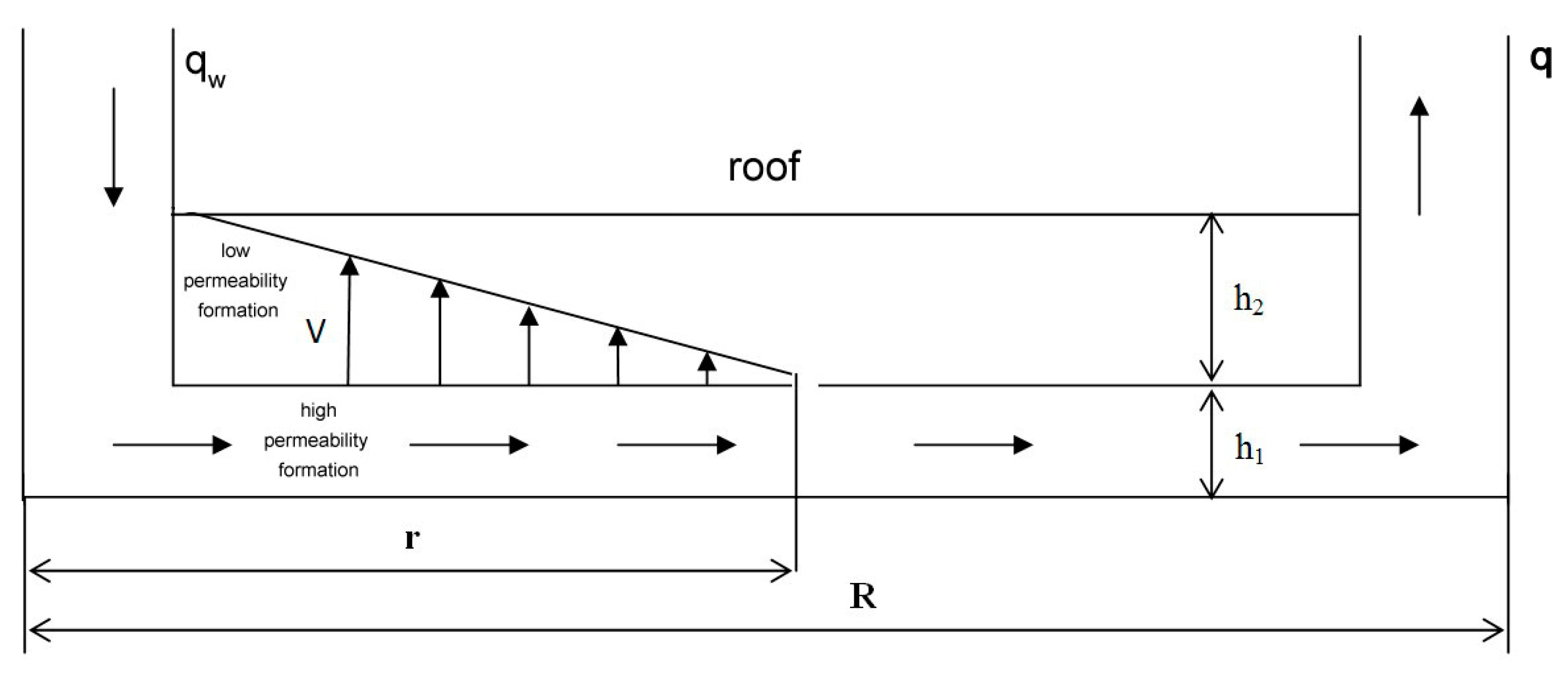 Energies 16 04907 g009 Energies 16 04907 g009
