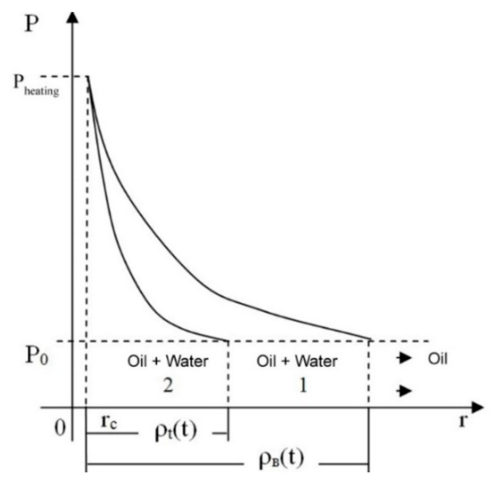 Energies 16 04907 g010 Energies 16 04907 g010