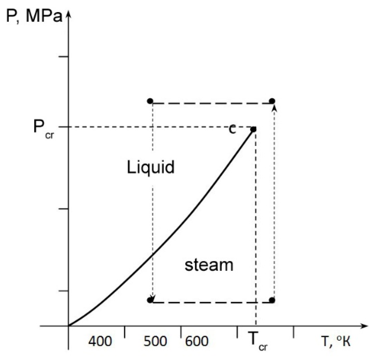 Energies 16 04907 g011 Energies 16 04907 g011