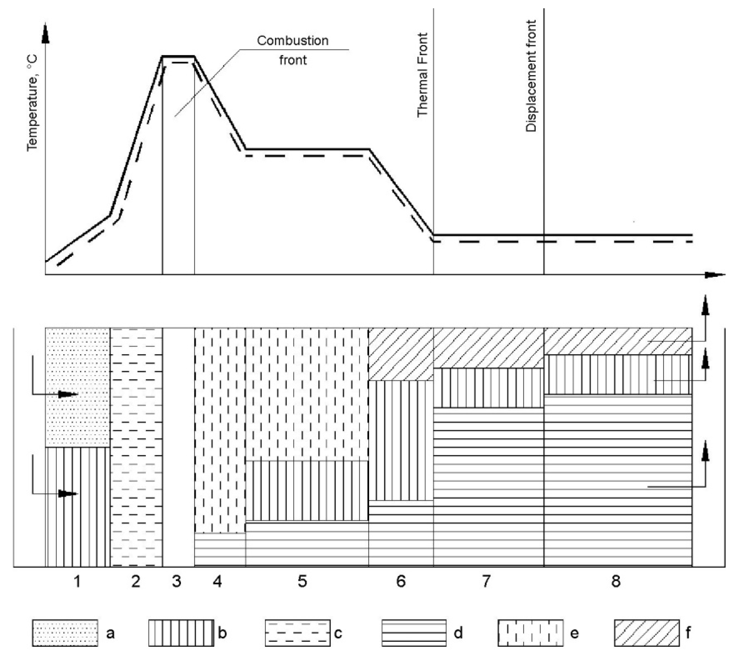 Energies 16 04907 g012 Energies 16 04907 g012