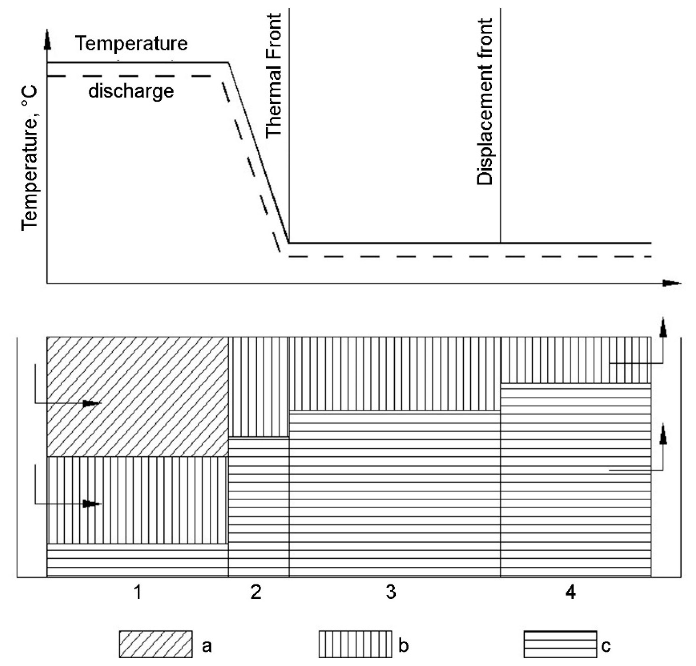 Energies 16 04907 g013 Energies 16 04907 g013