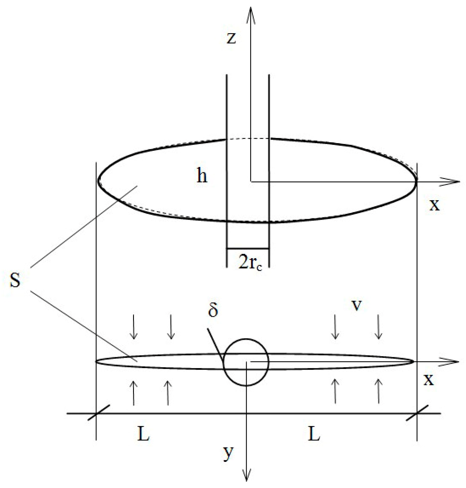 Energies 16 04907 g014 Energies 16 04907 g014