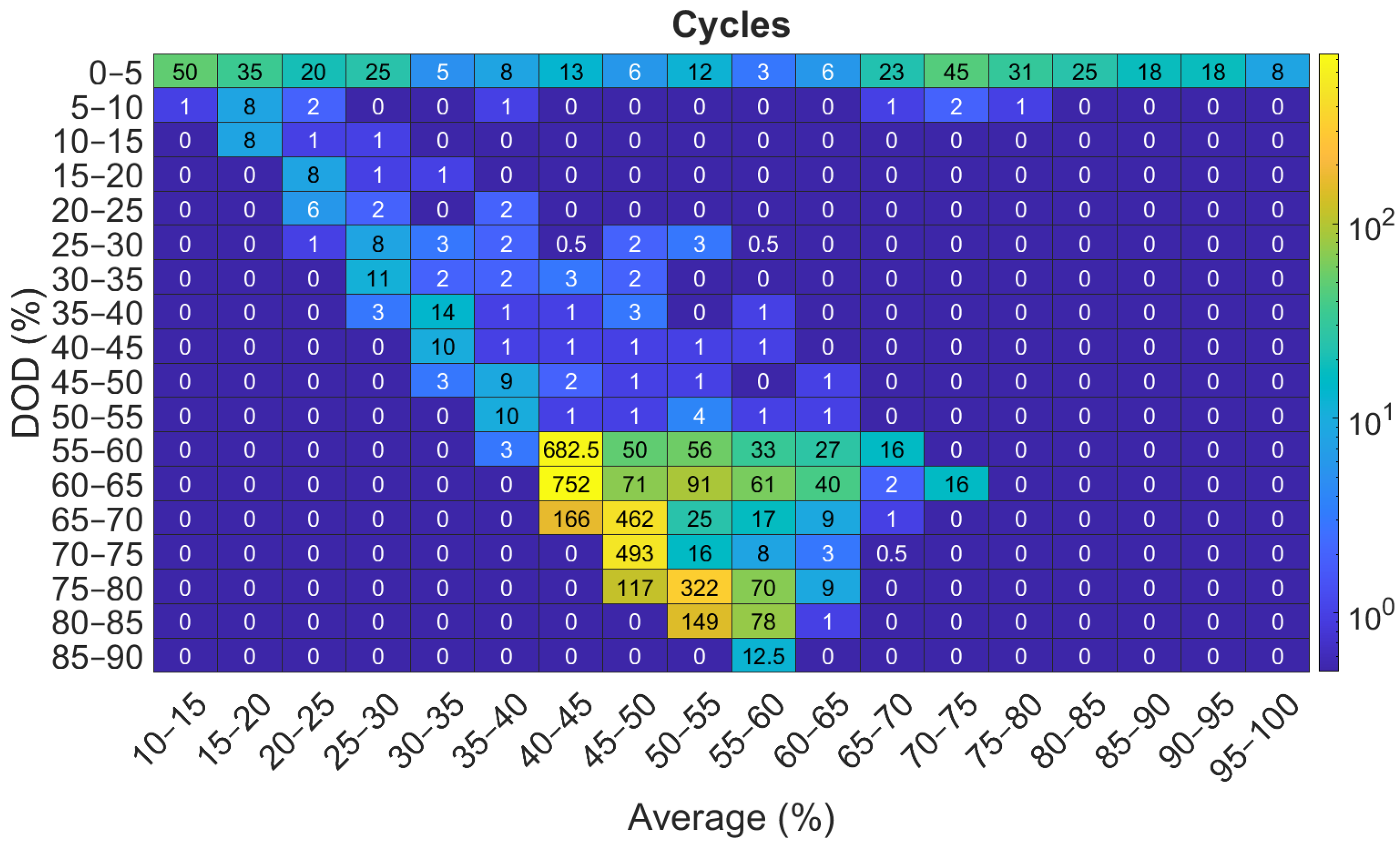 Energies 16 04909 g004
