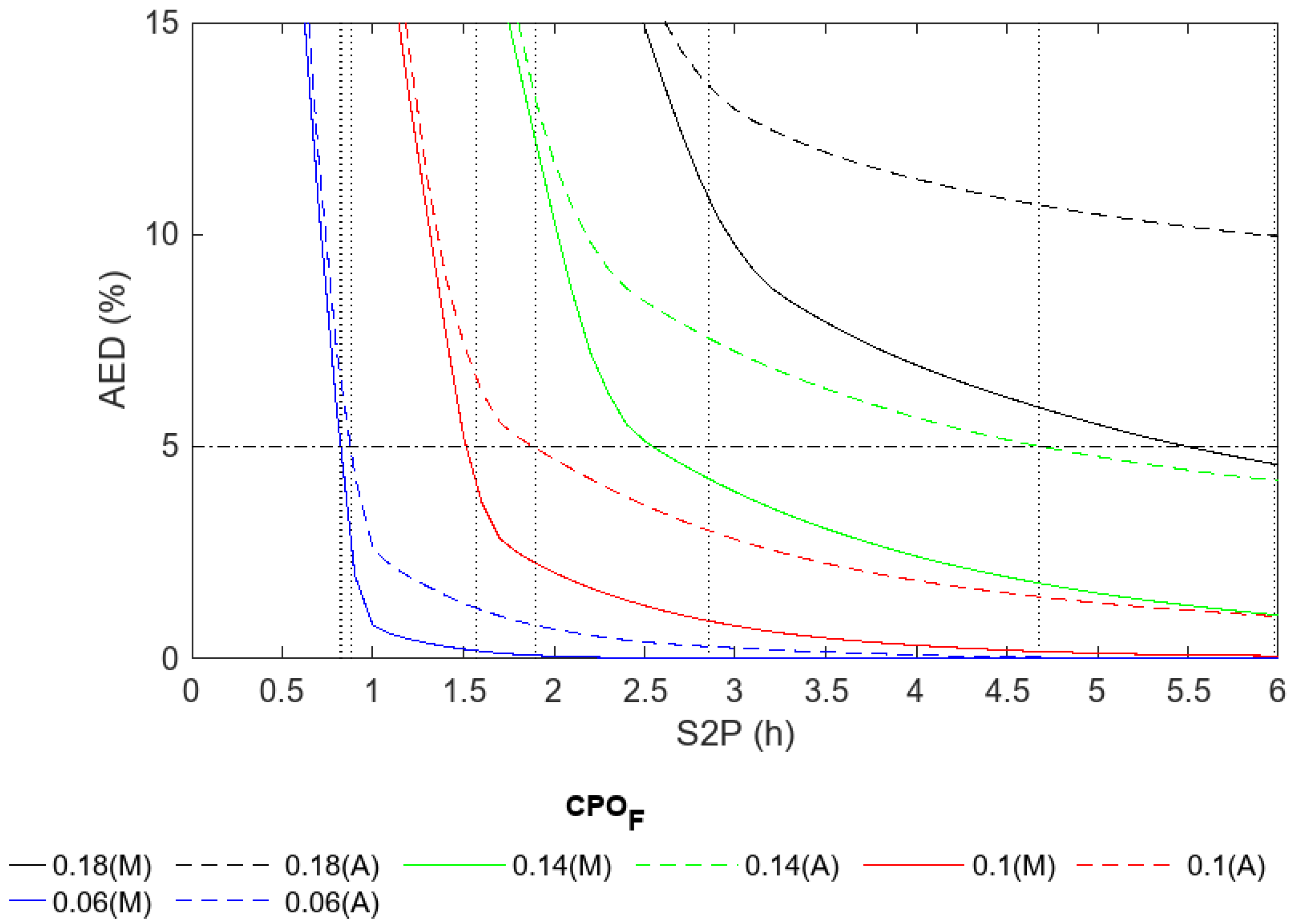 Energies 16 04909 g008
