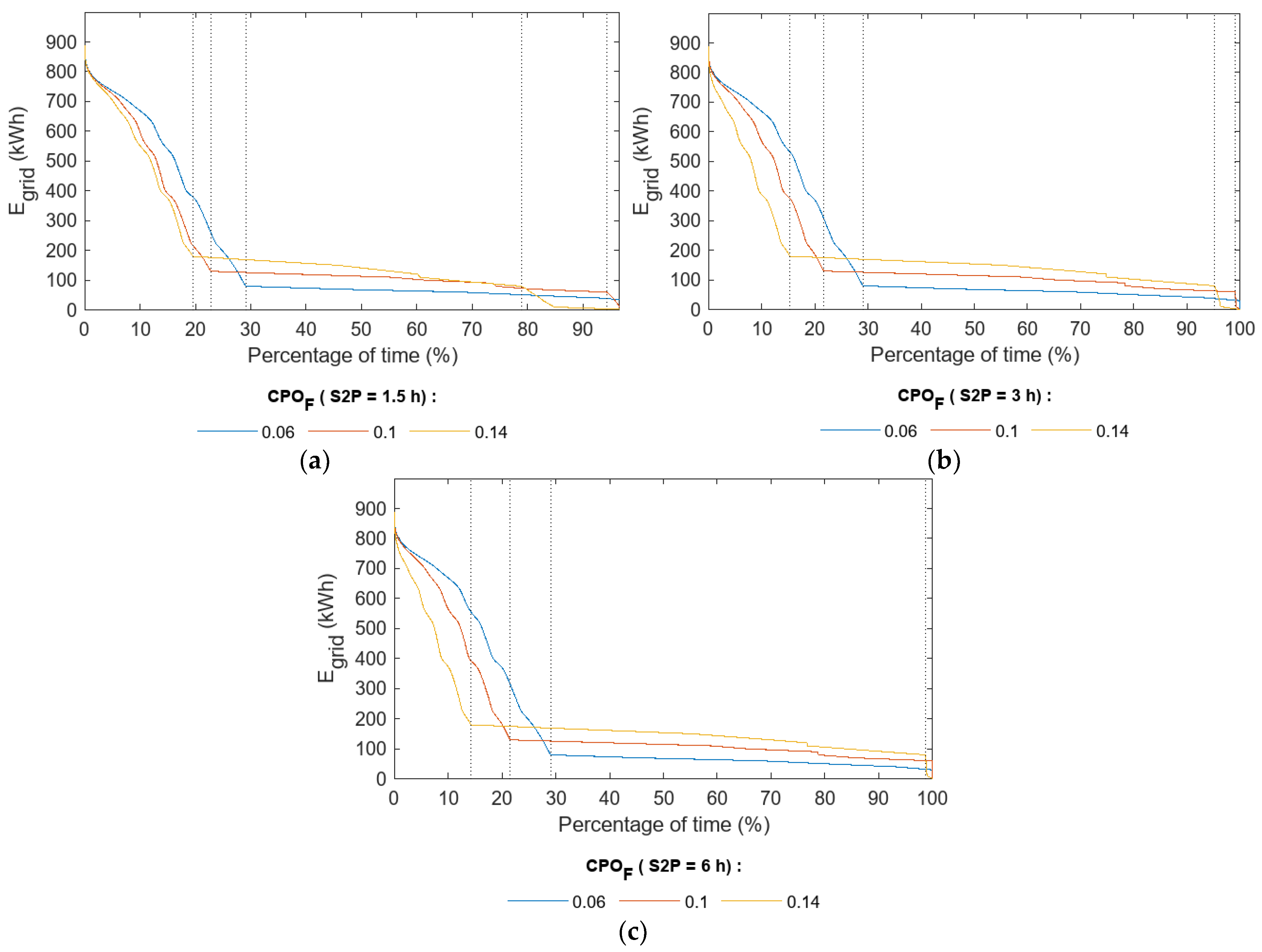 Energies 16 04909 g011