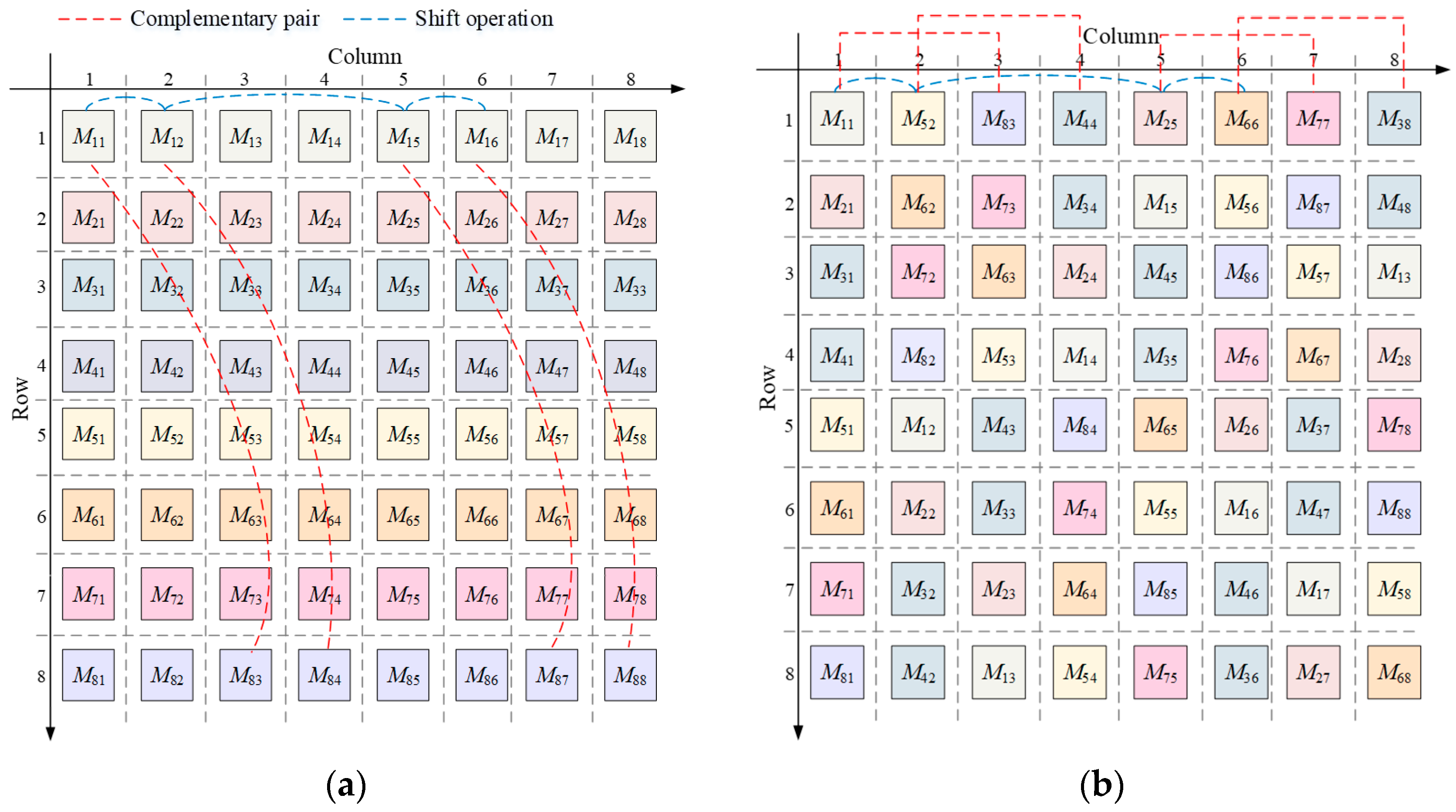 Energies 16 04910 g002