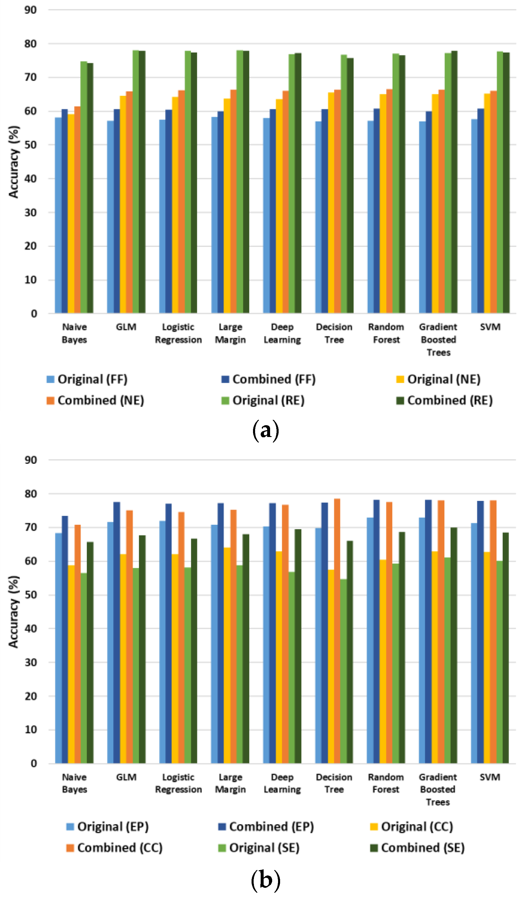Energies 16 04911 g004