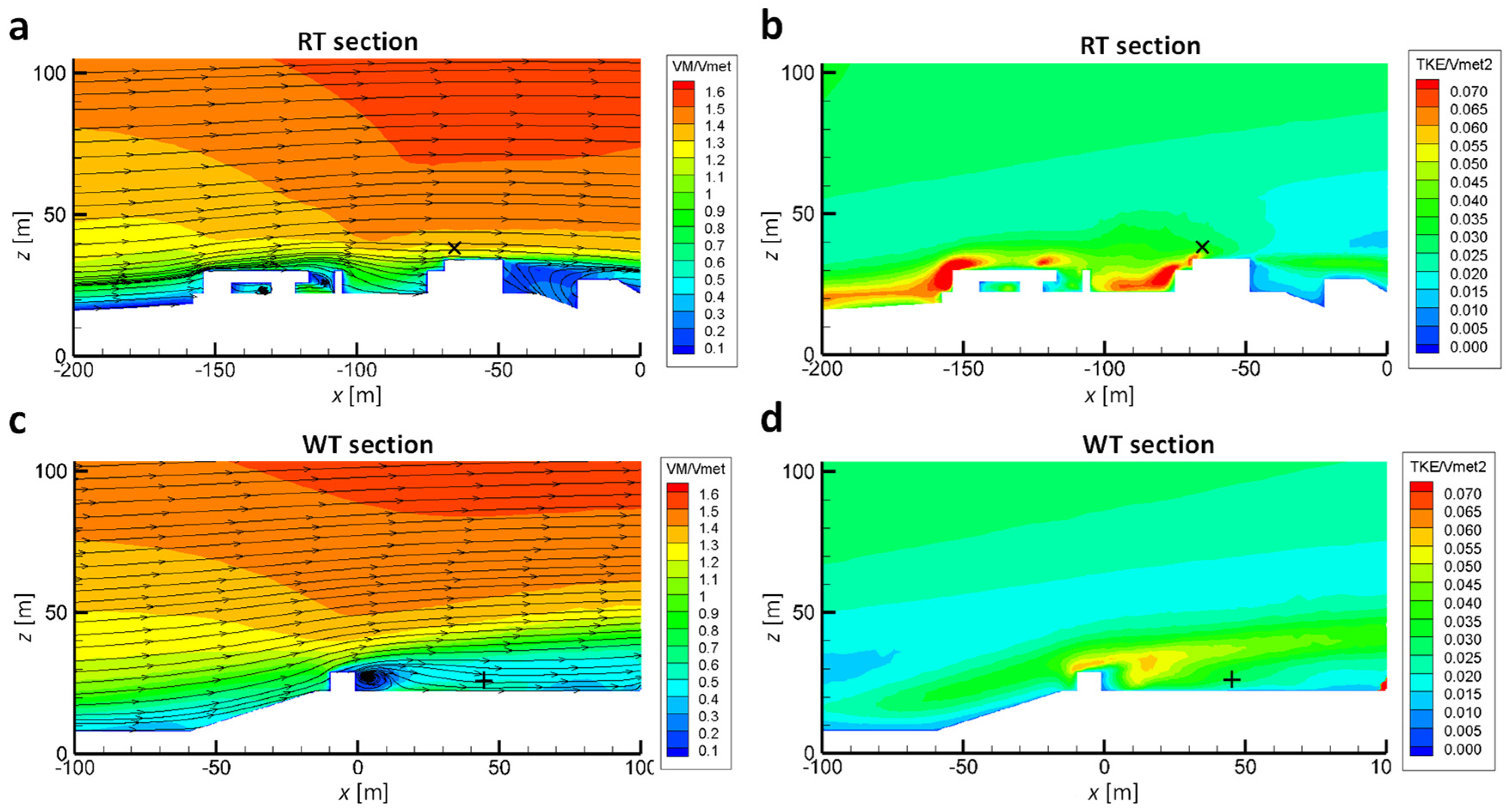 Energies 16 04912 g011