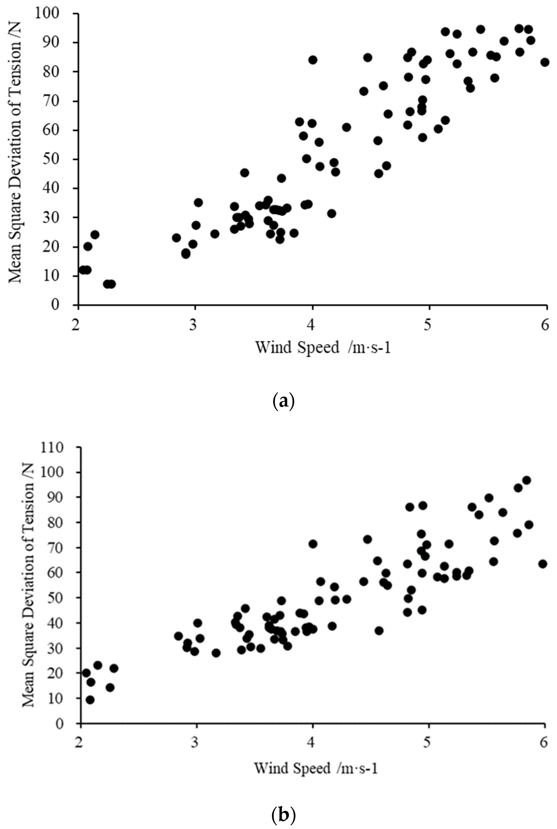 Energies 16 04913 g004