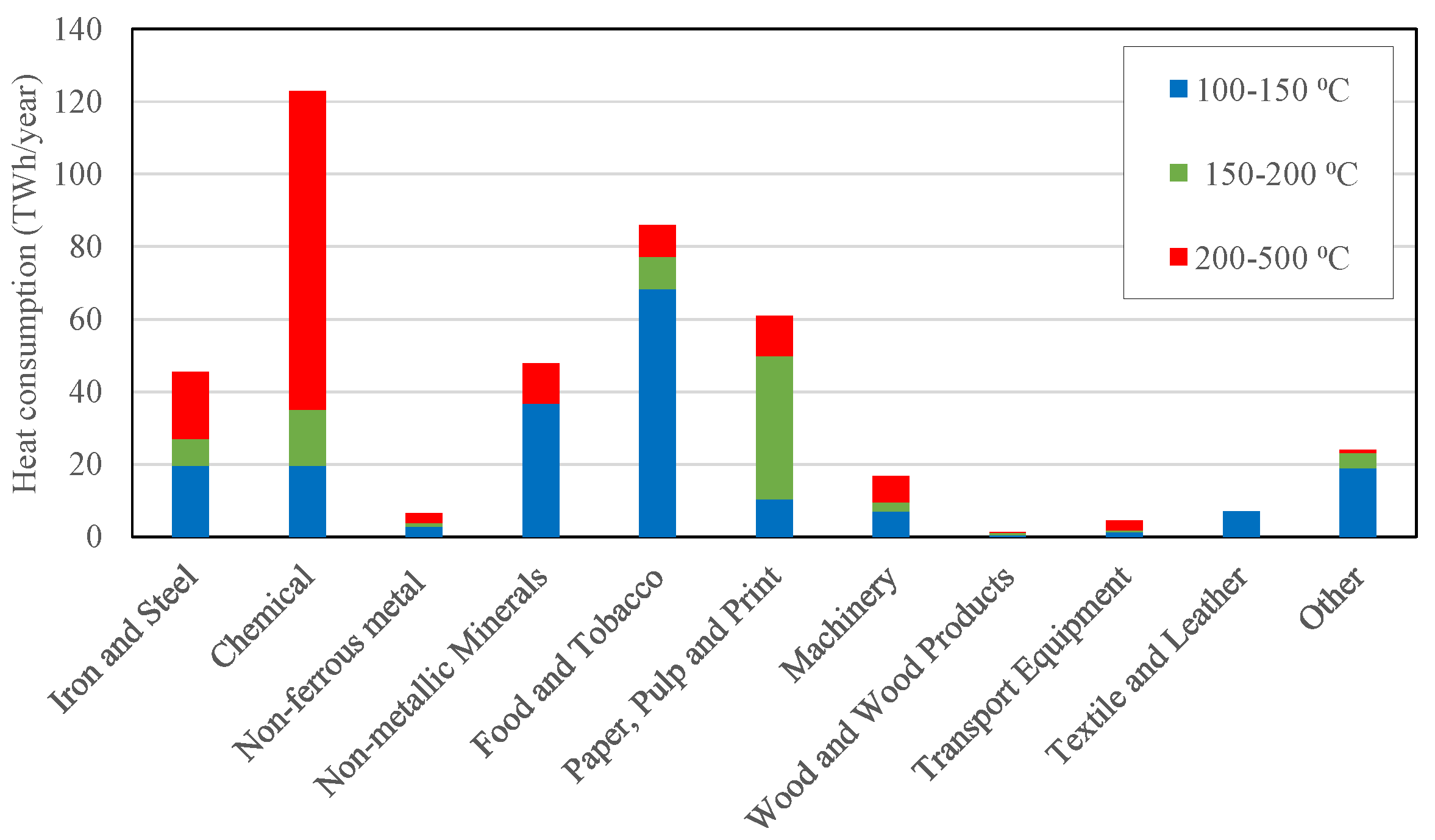 Energies 16 04916 g001