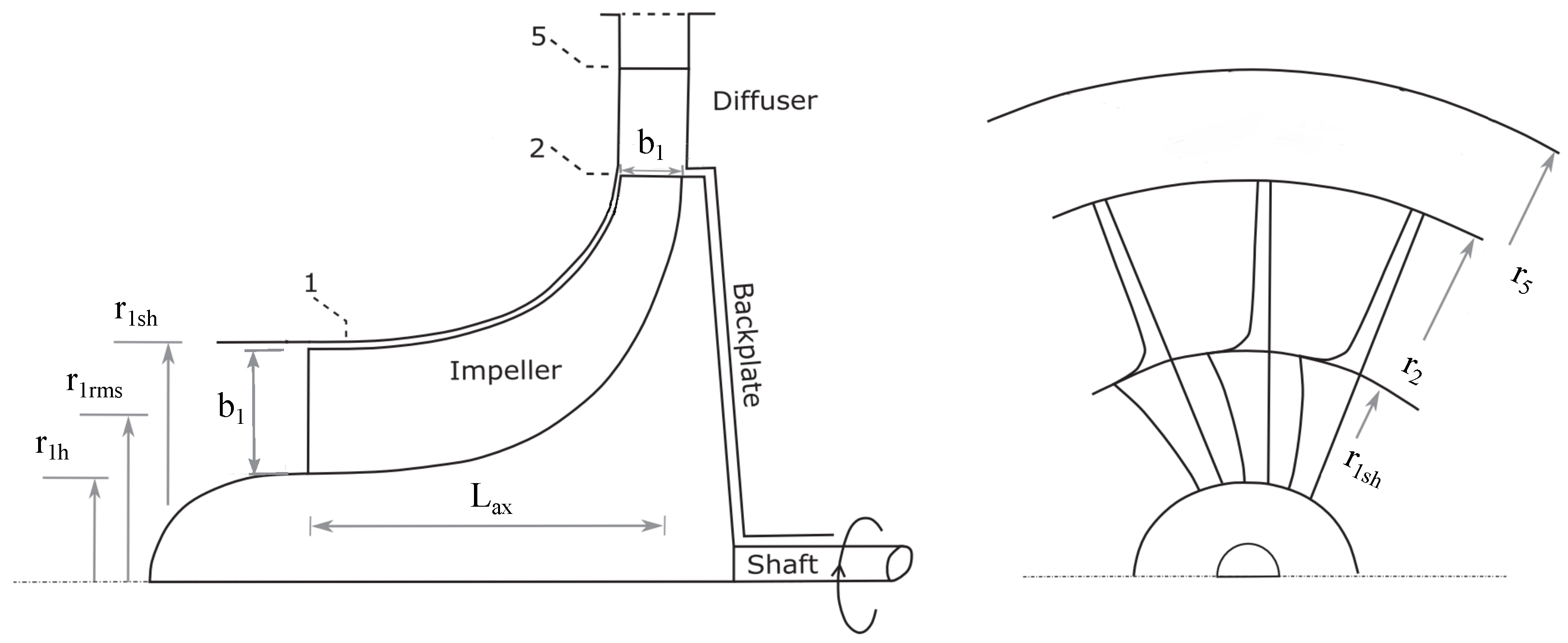 Energies 16 04916 g004