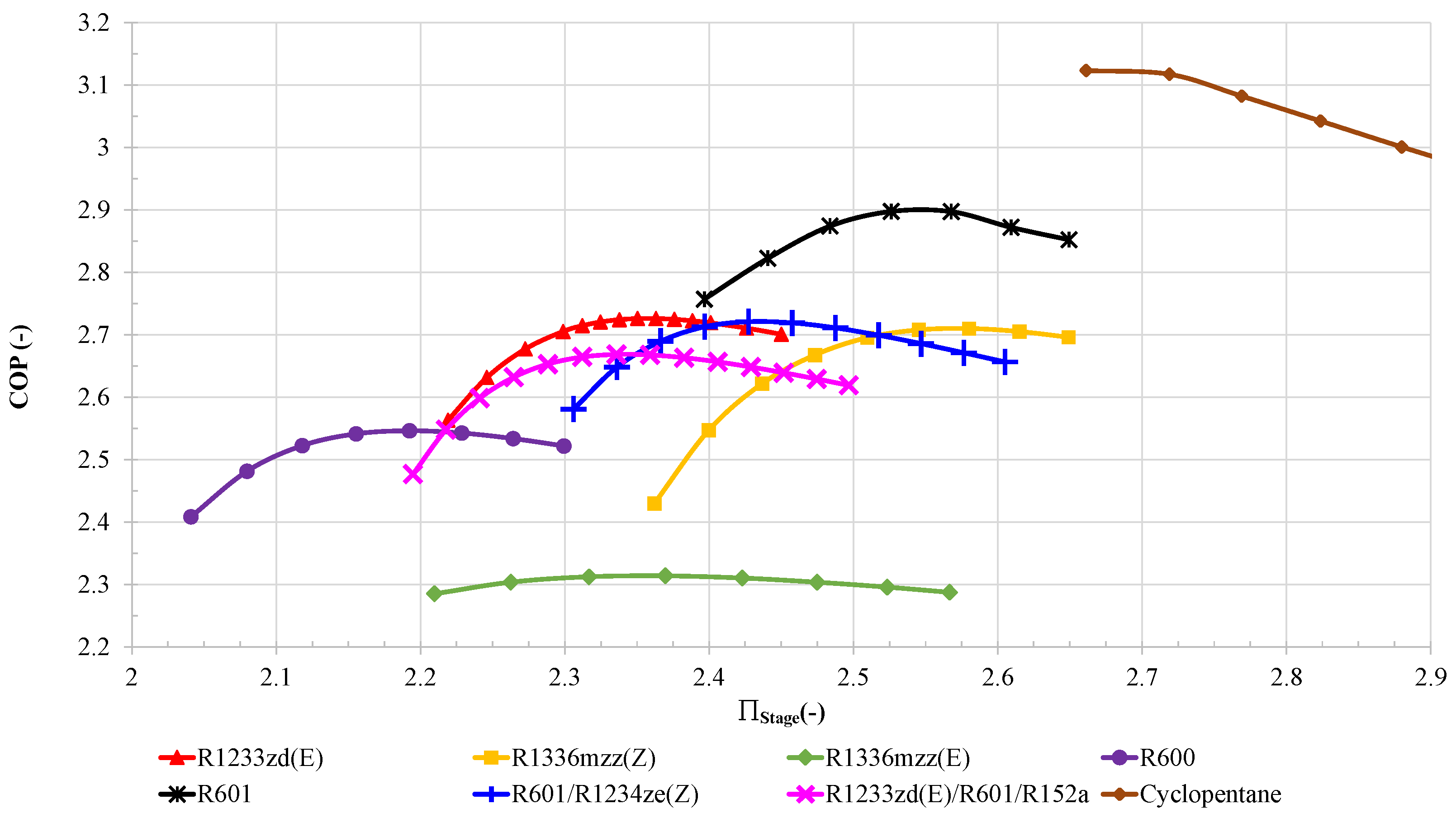 Energies 16 04916 g005