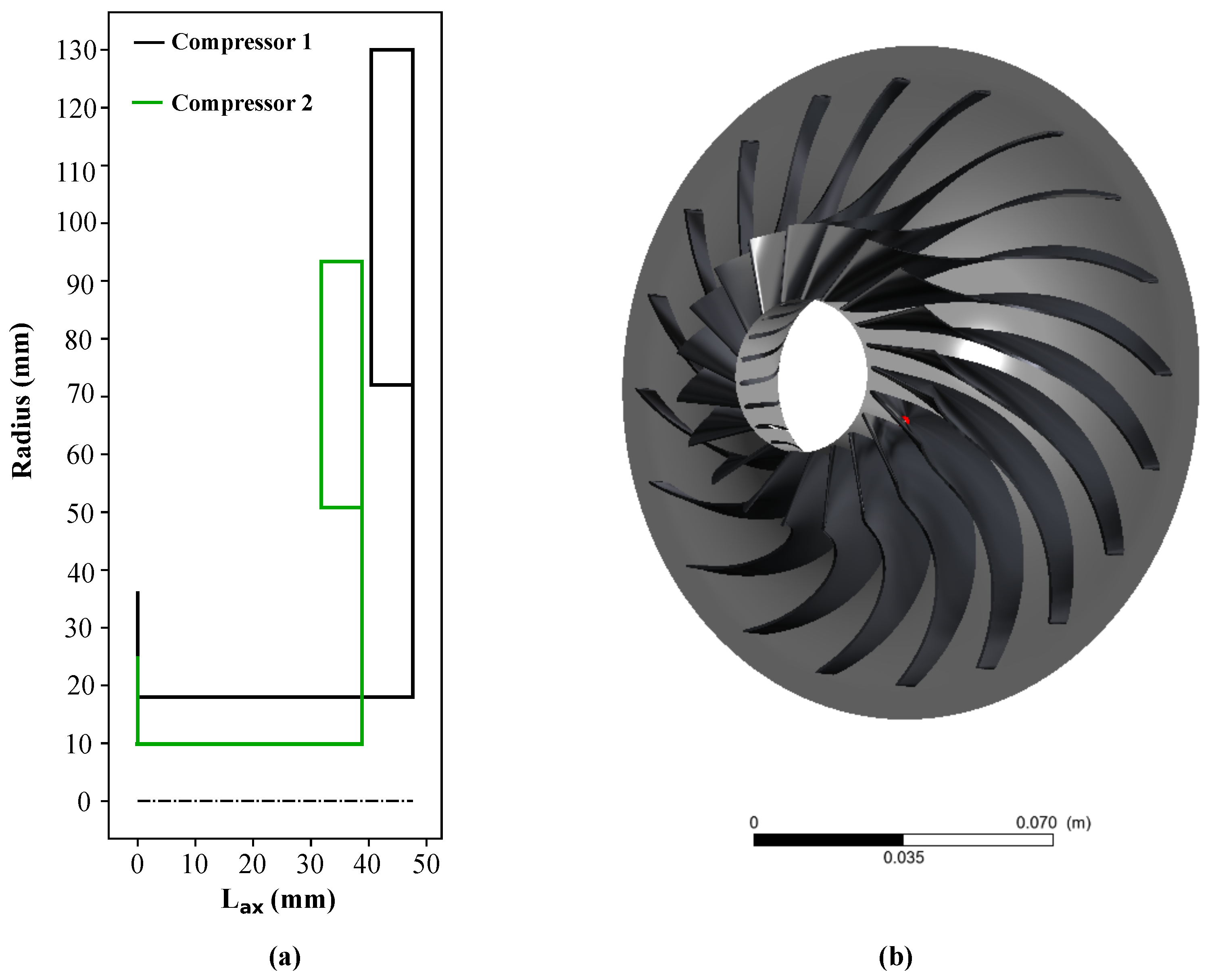 Energies 16 04916 g006