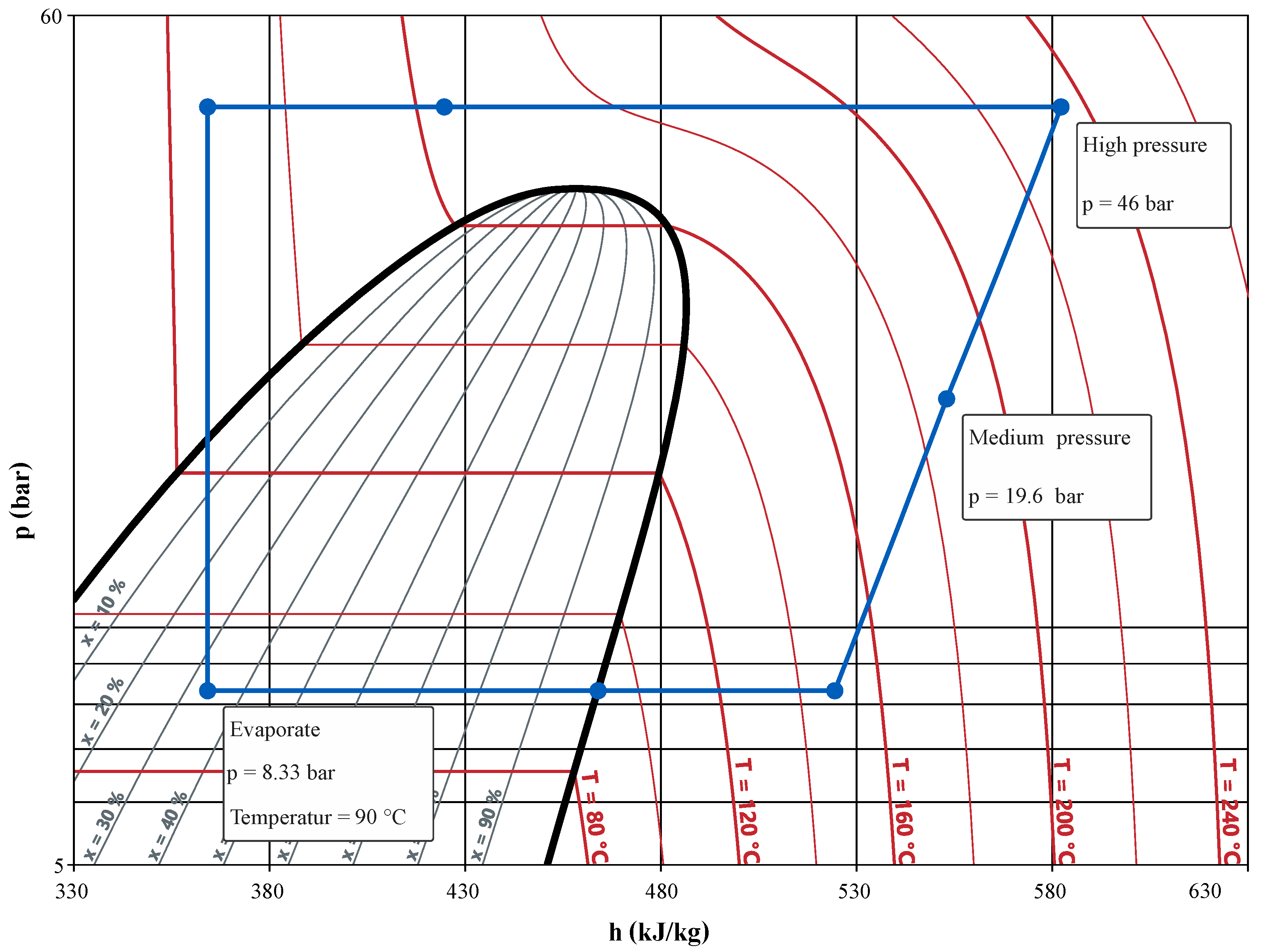 Energies 16 04916 g008