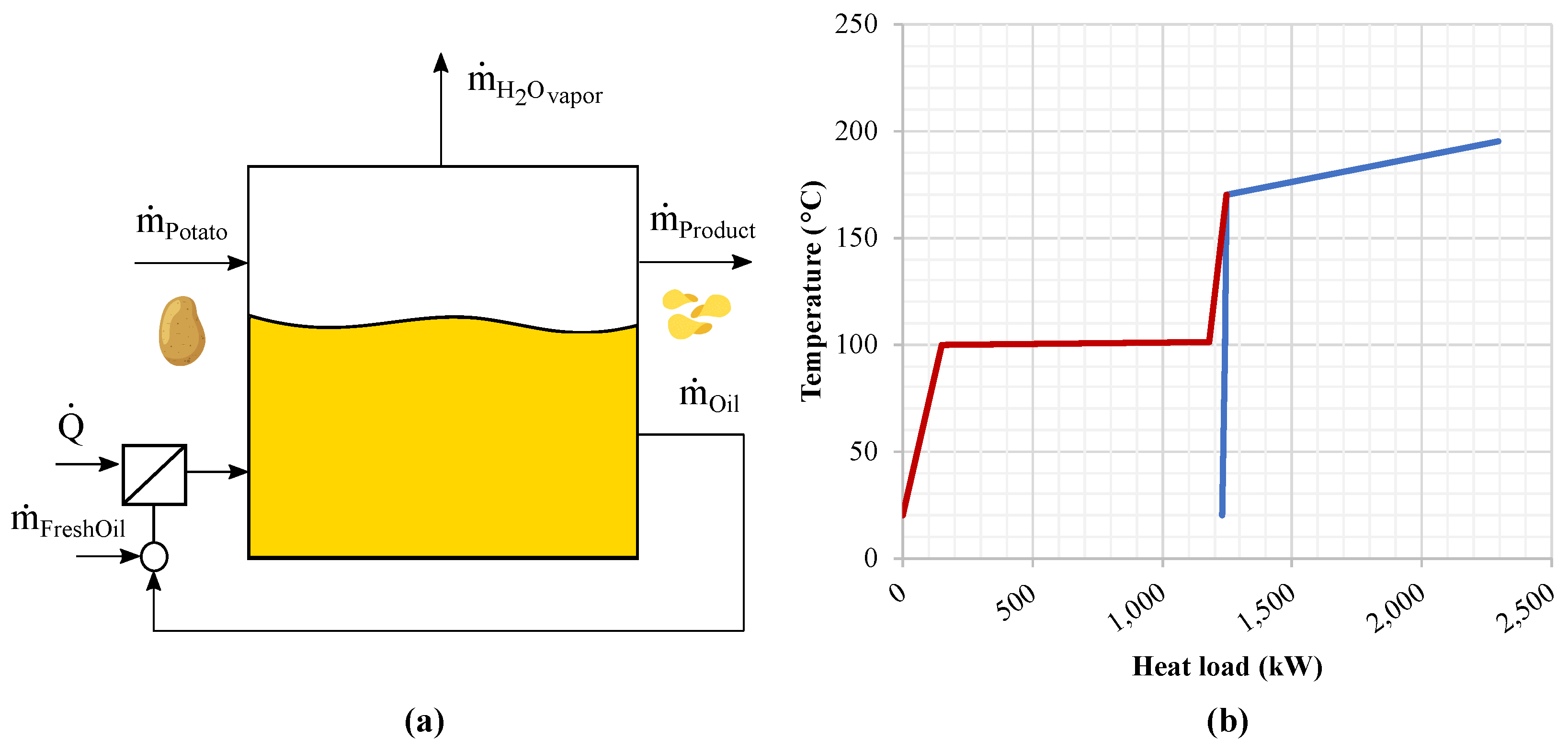 Energies 16 04916 g011