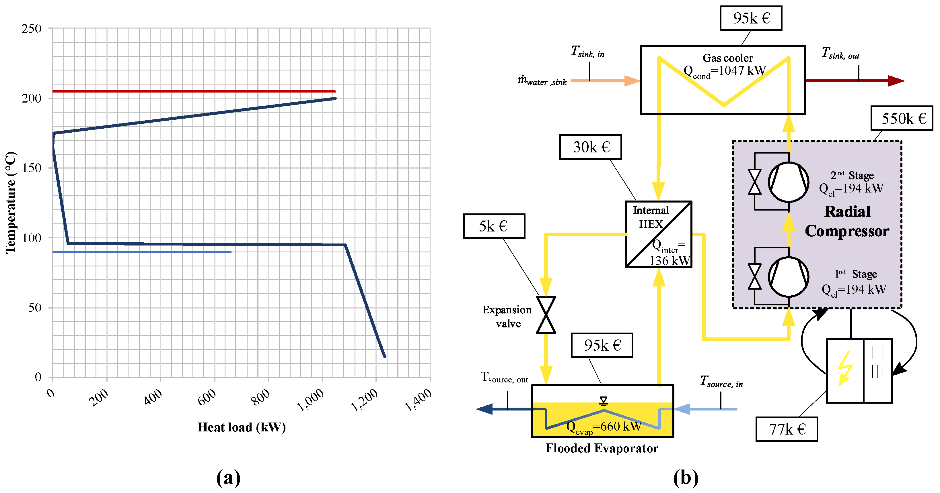 Energies 16 04916 g012