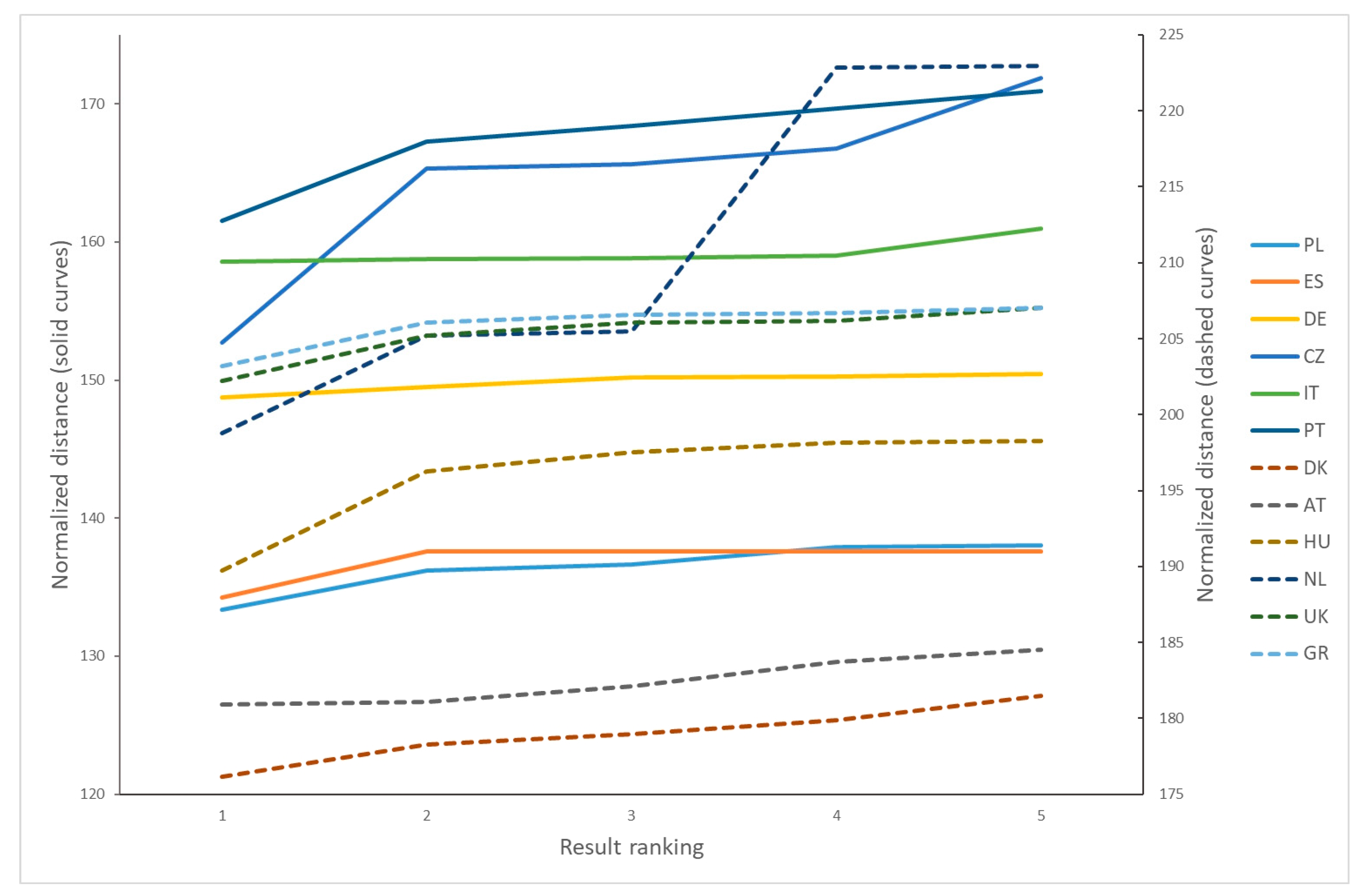 Energies 16 04920 g002