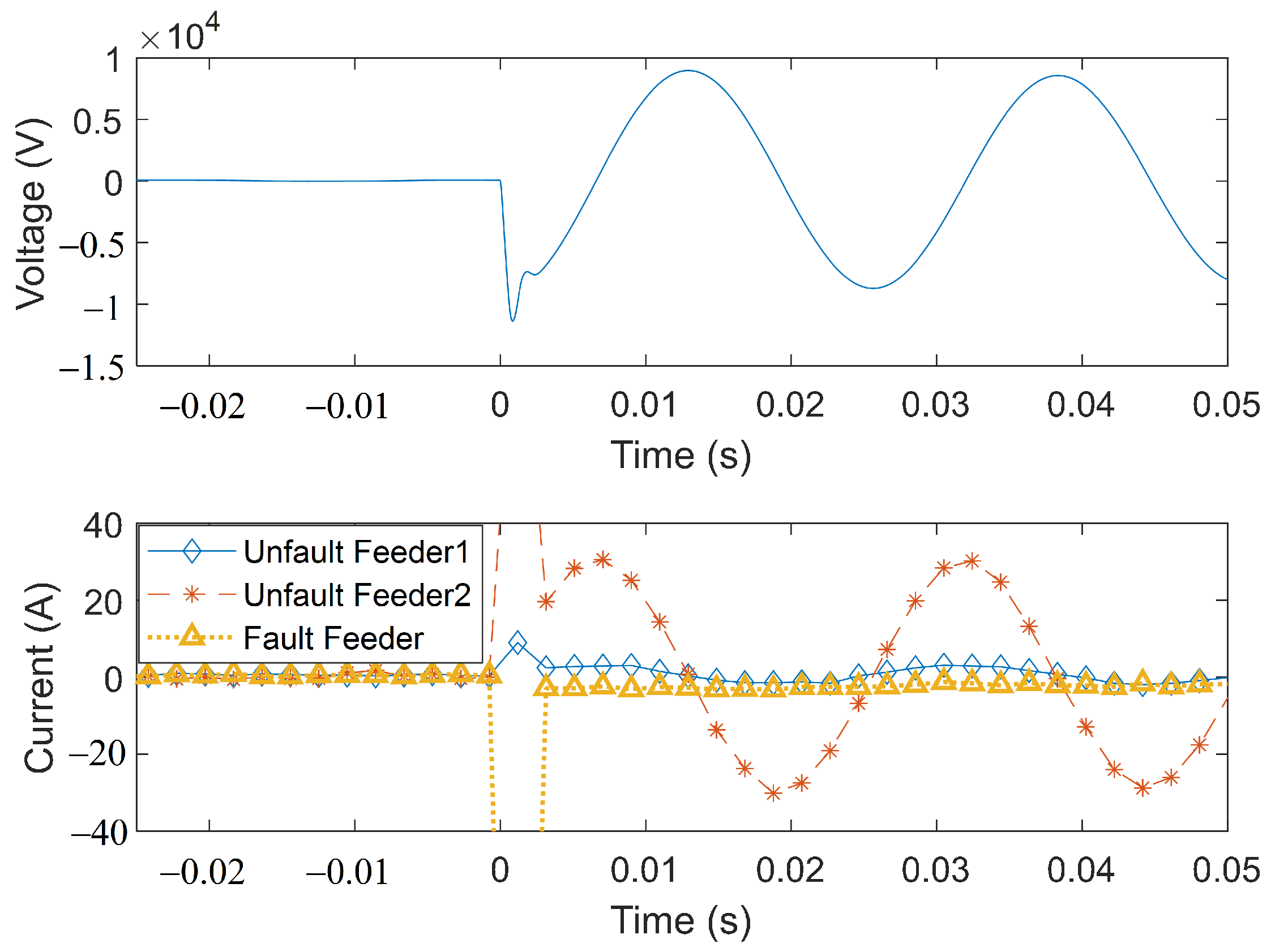 Energies 16 04921 g013