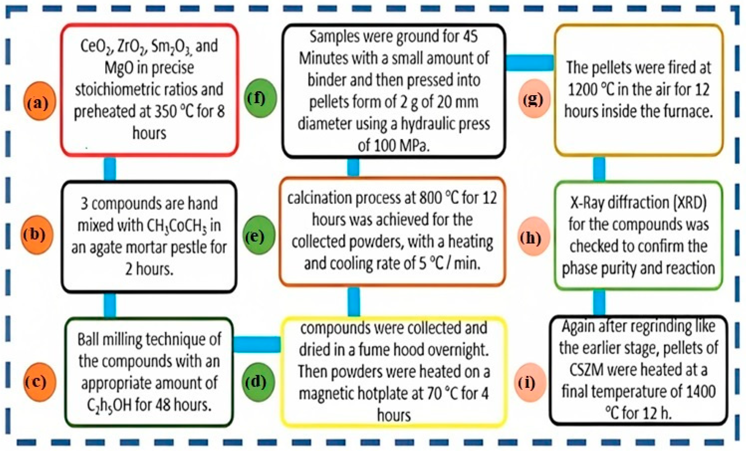 Energies 16 04923 g001 Energies 16 04923 g001