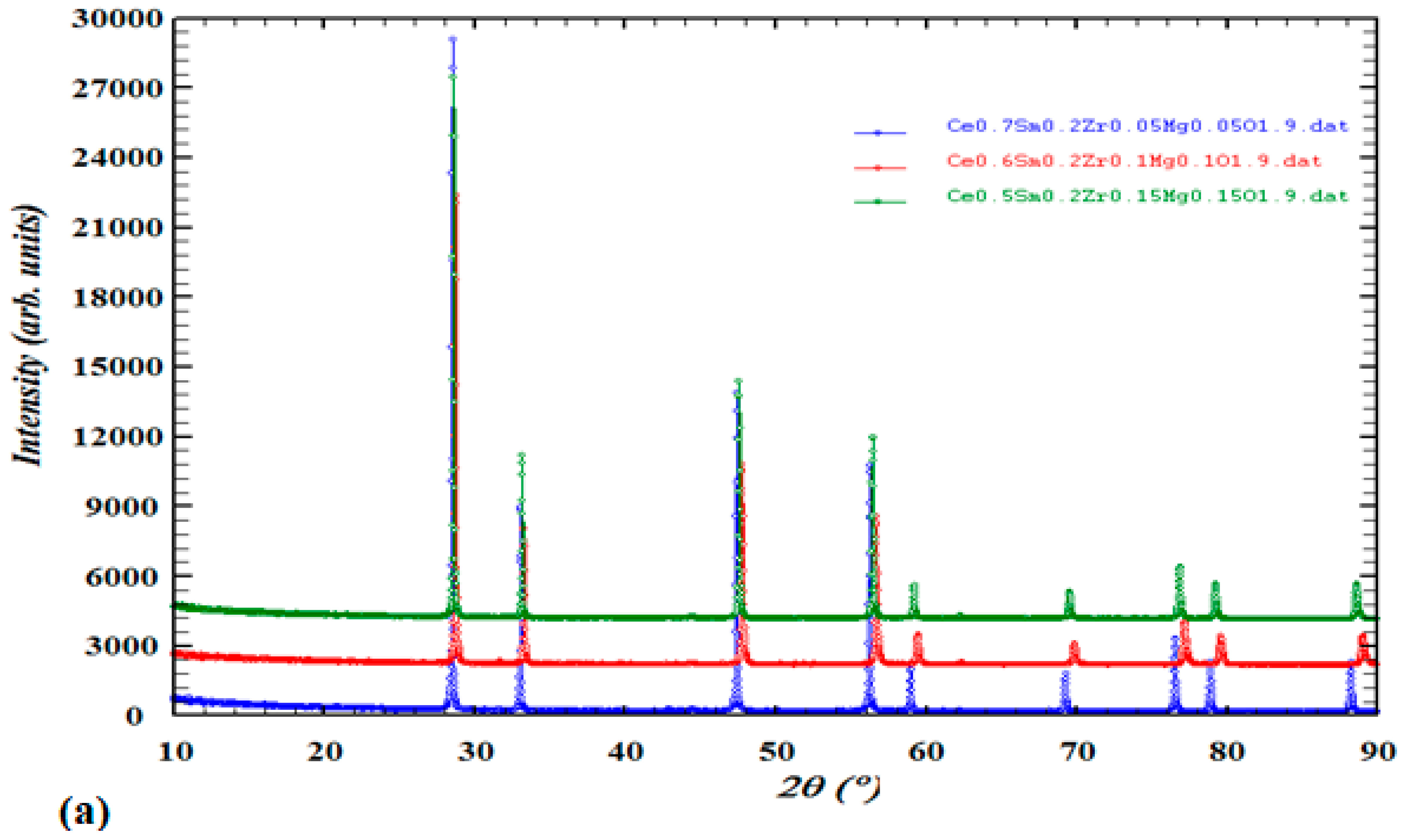 Energies 16 04923 g002a Energies 16 04923 g002a