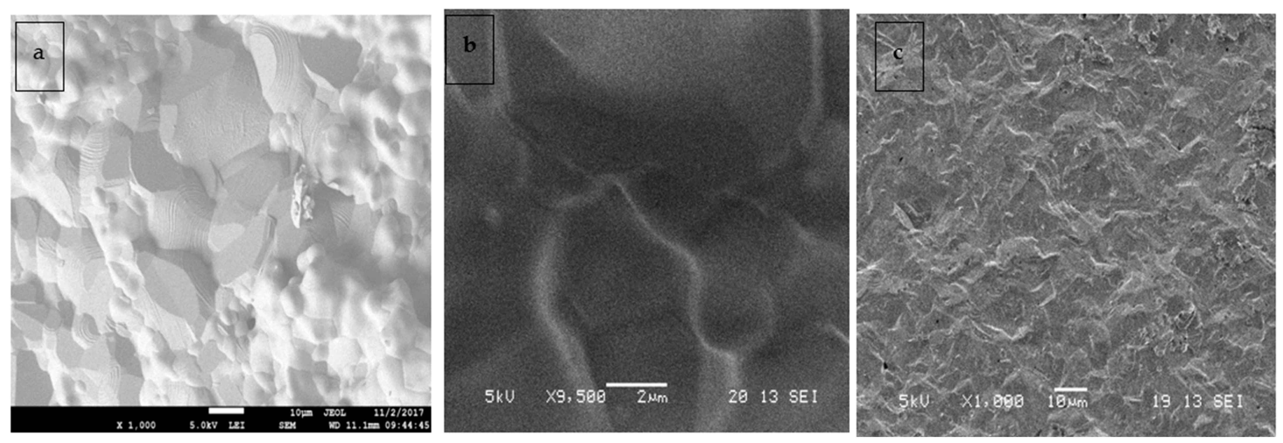 Energies 16 04923 g003 Energies 16 04923 g003