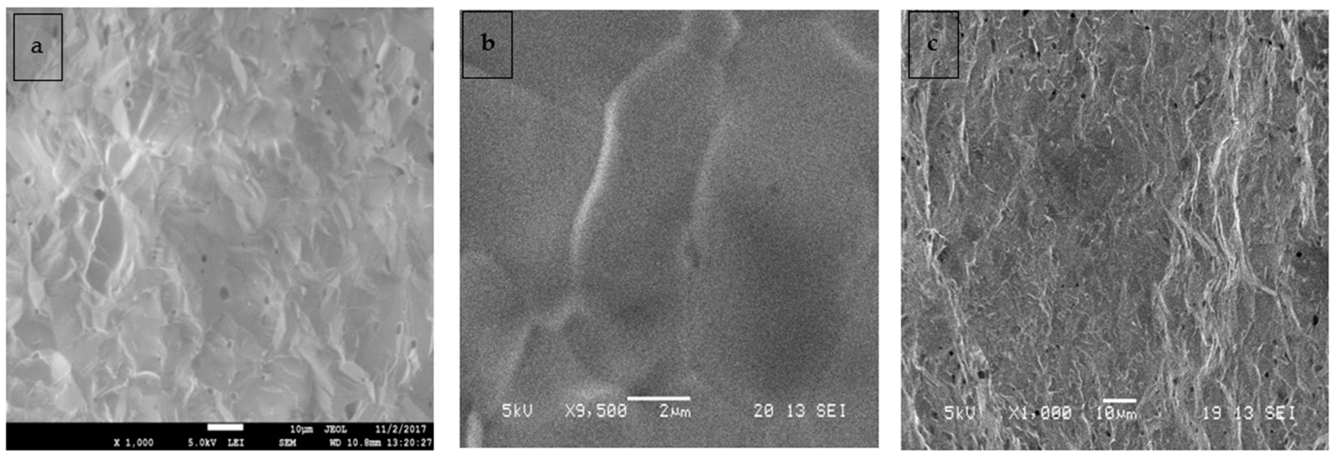 Energies 16 04923 g004 Energies 16 04923 g004