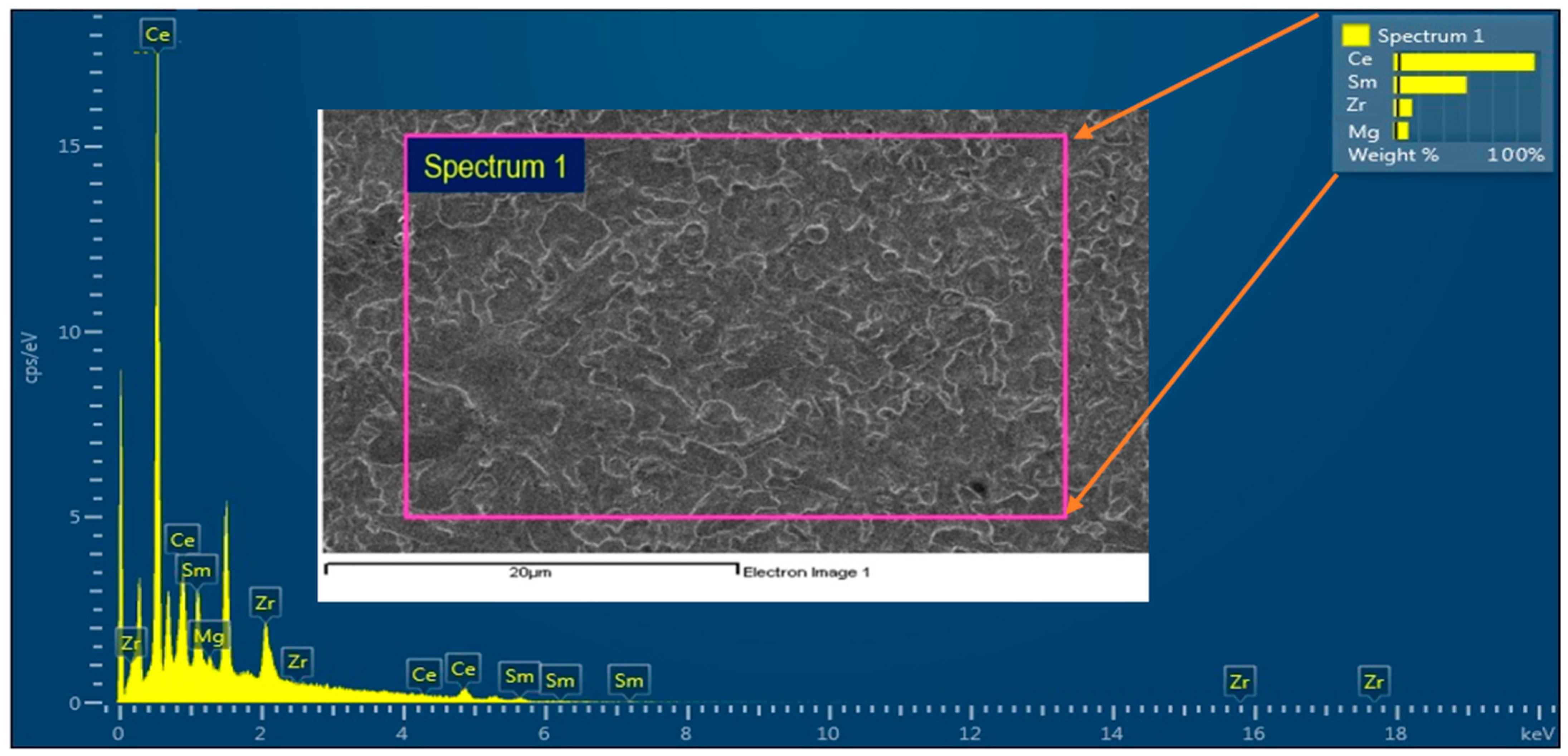 Energies 16 04923 g006 Energies 16 04923 g006