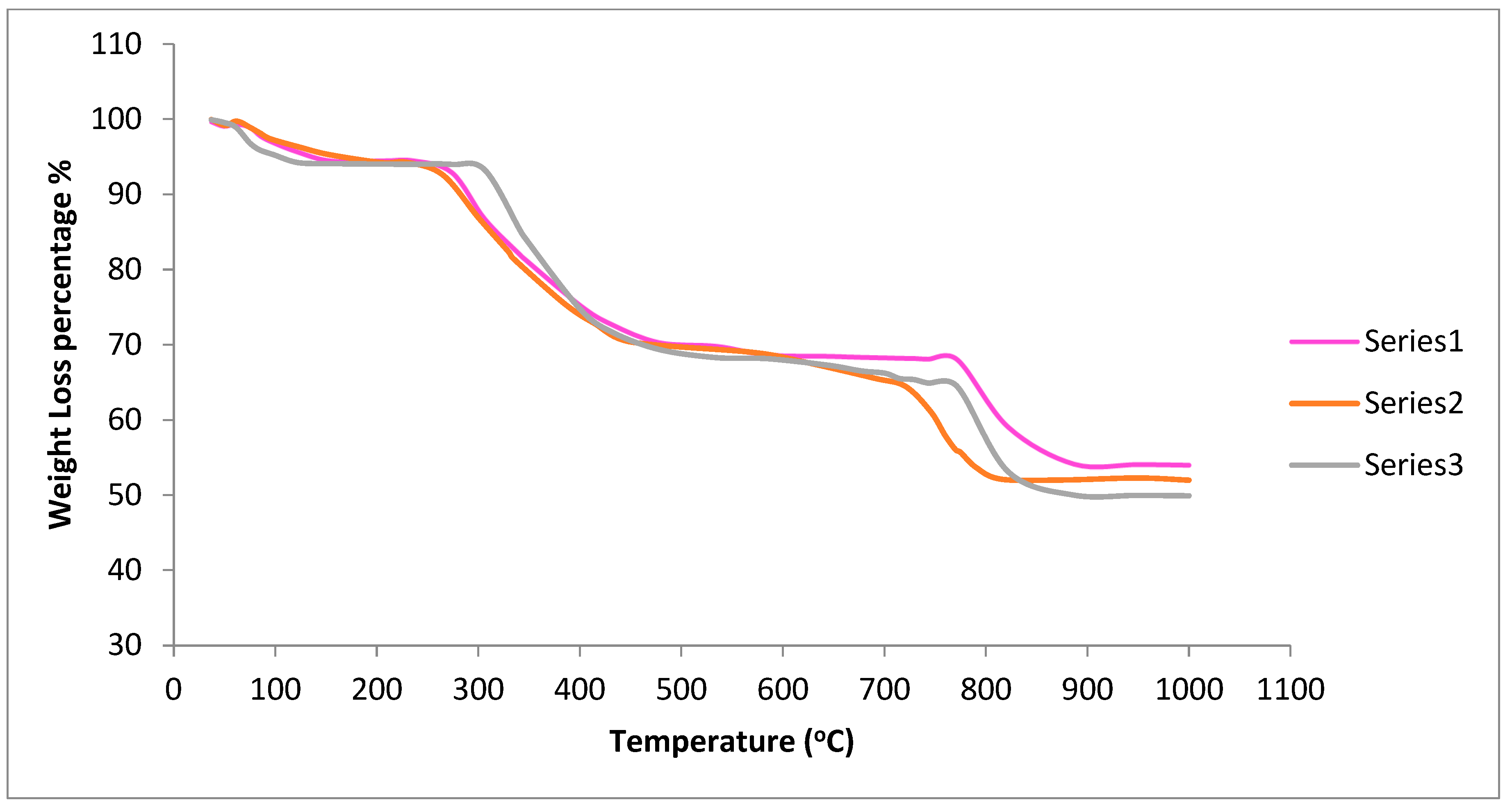 Energies 16 04923 g007 Energies 16 04923 g007