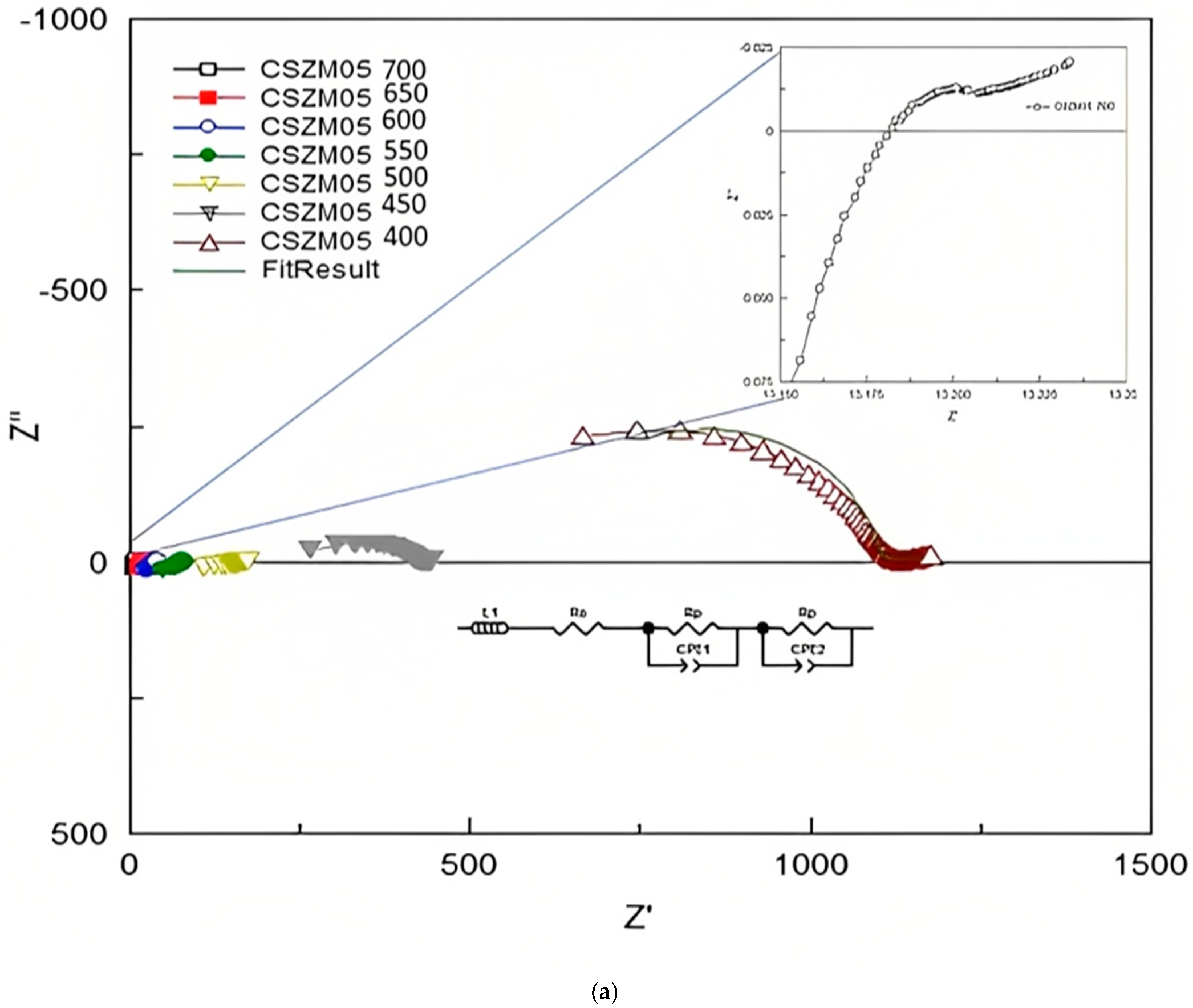 Energies 16 04923 g008a Energies 16 04923 g008a