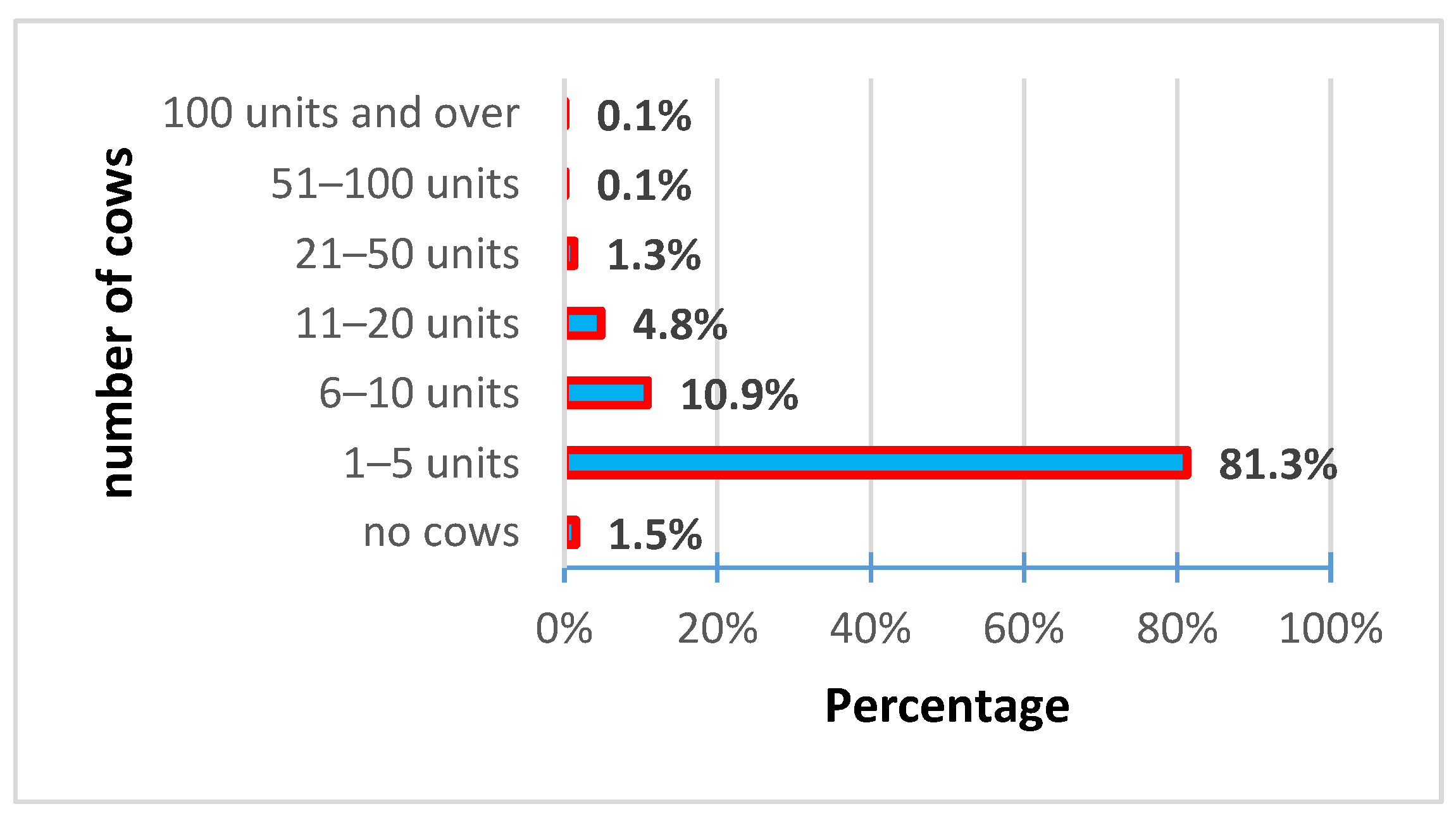 Energies 16 04925 g001