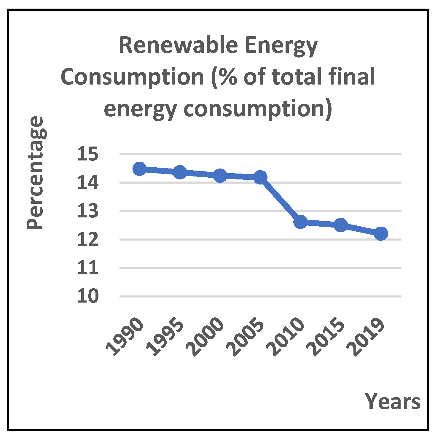 Energies 16 04925 g002