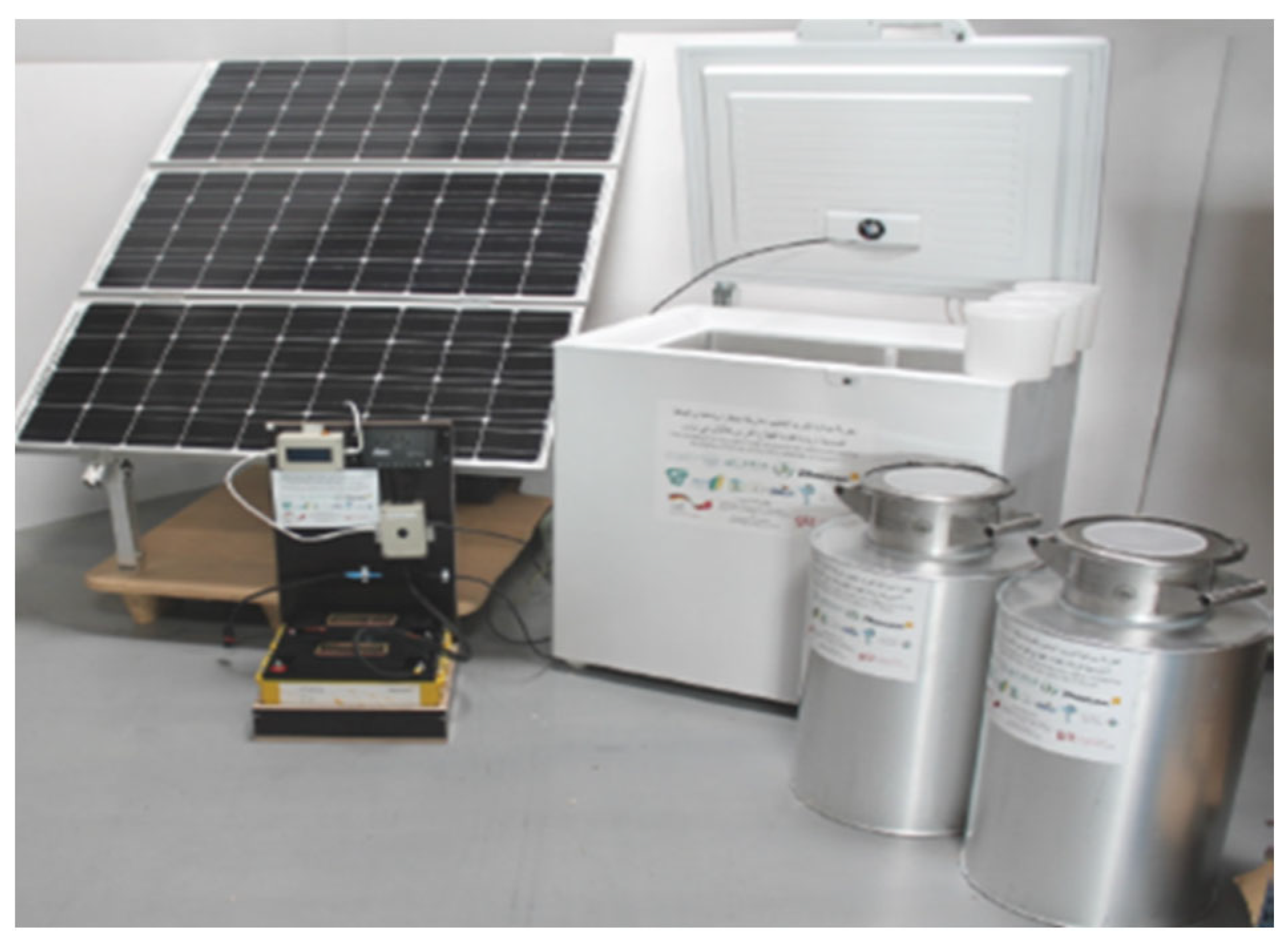 Energies 16 04925 g004