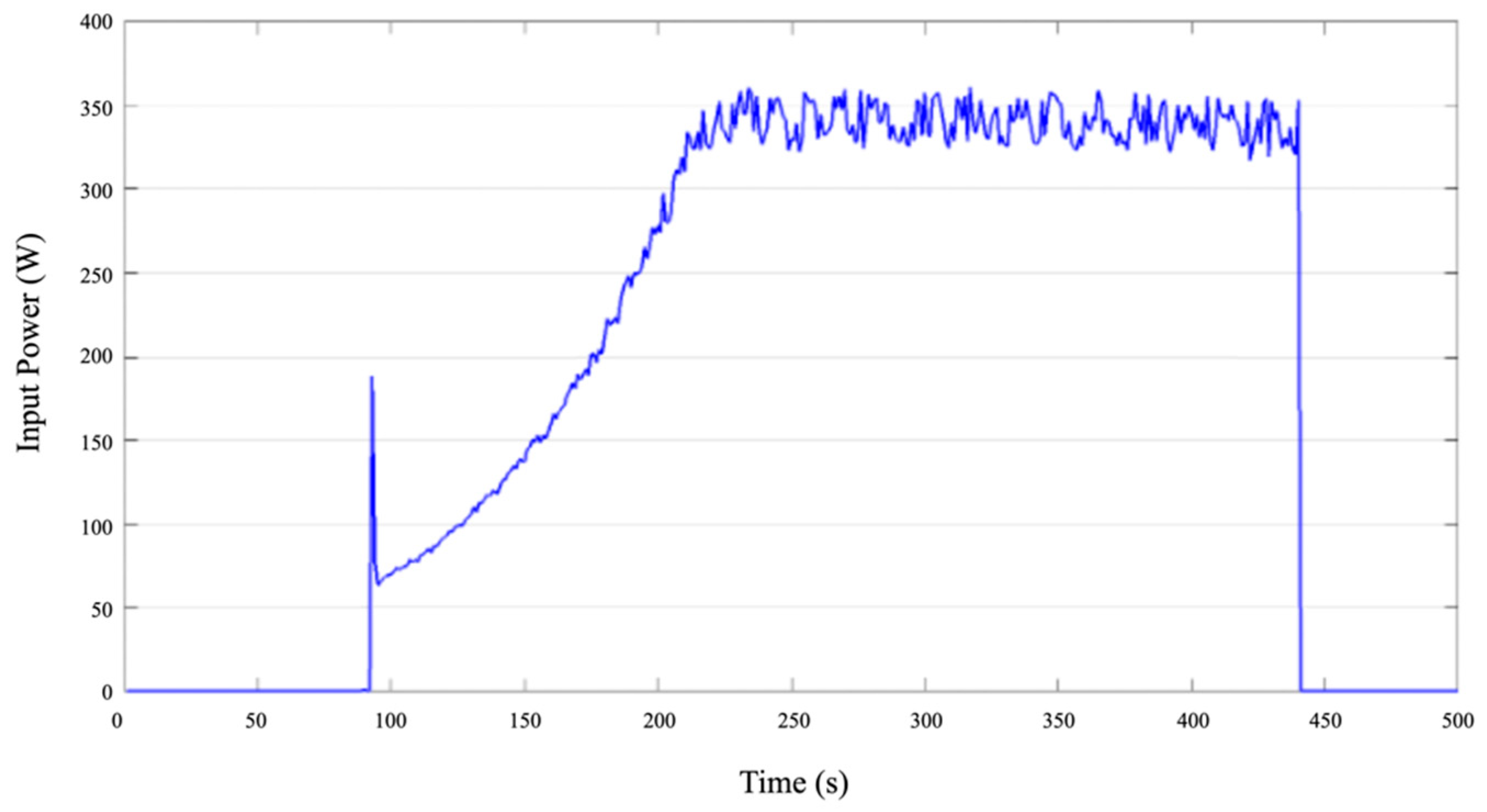 Energies 16 04926 g013