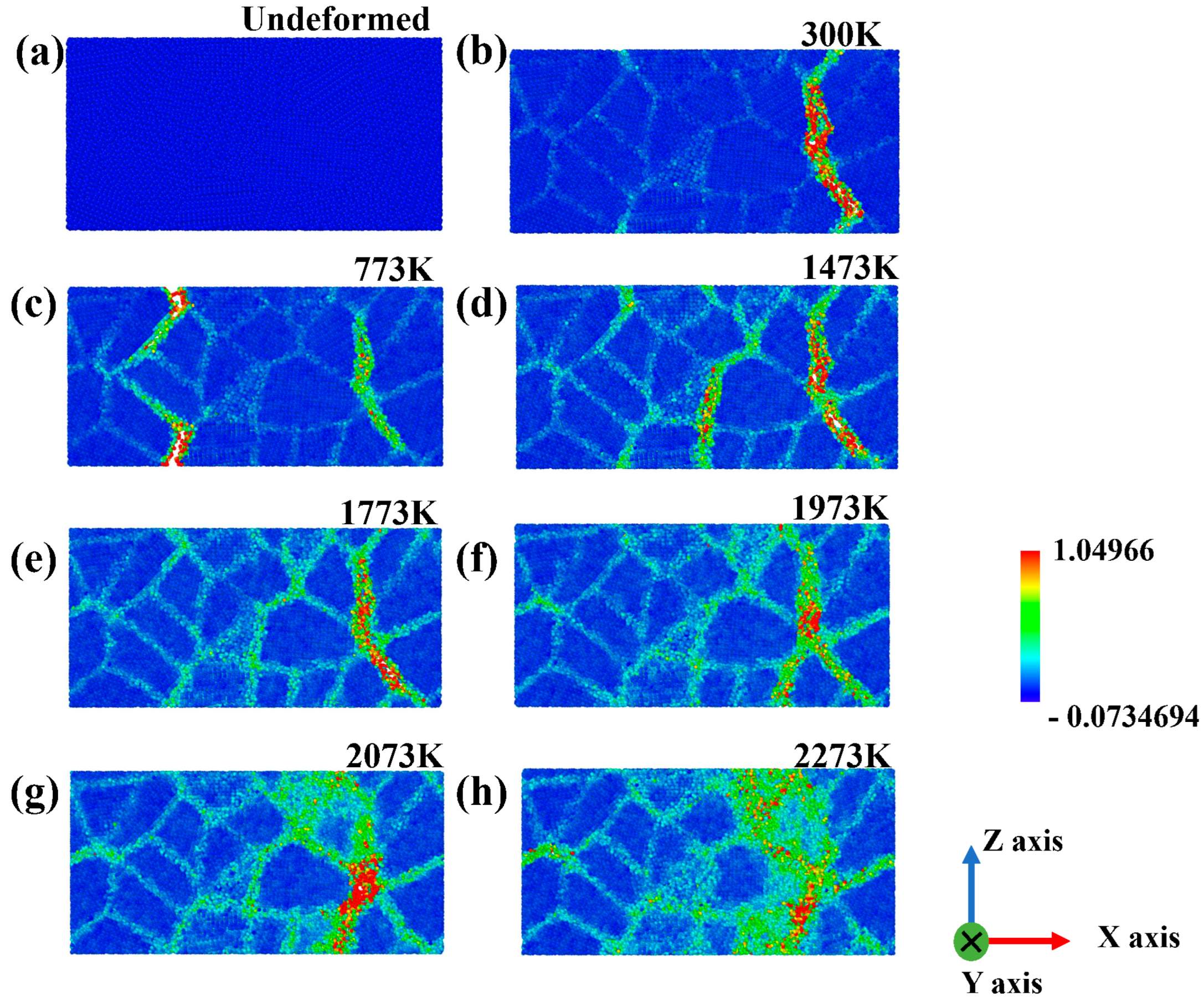 Energies 16 04927 g003