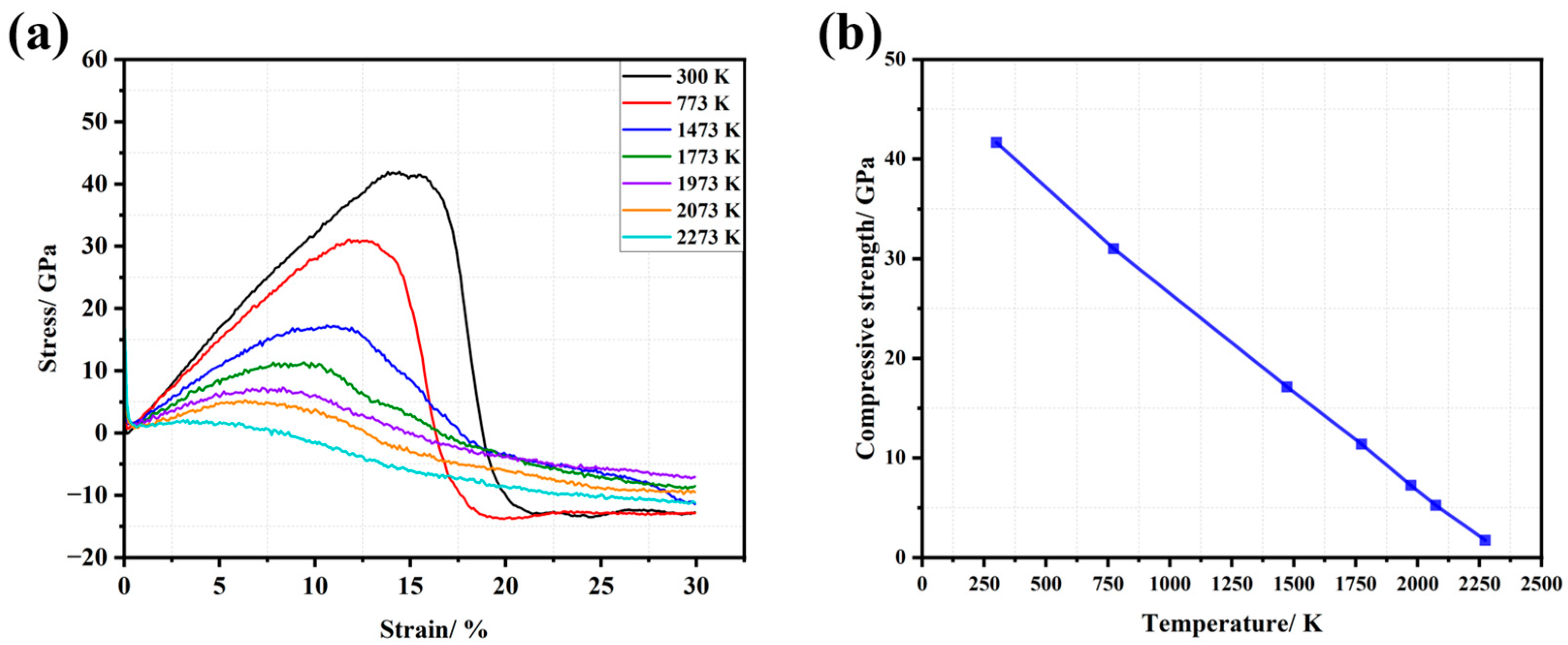 Energies 16 04927 g004