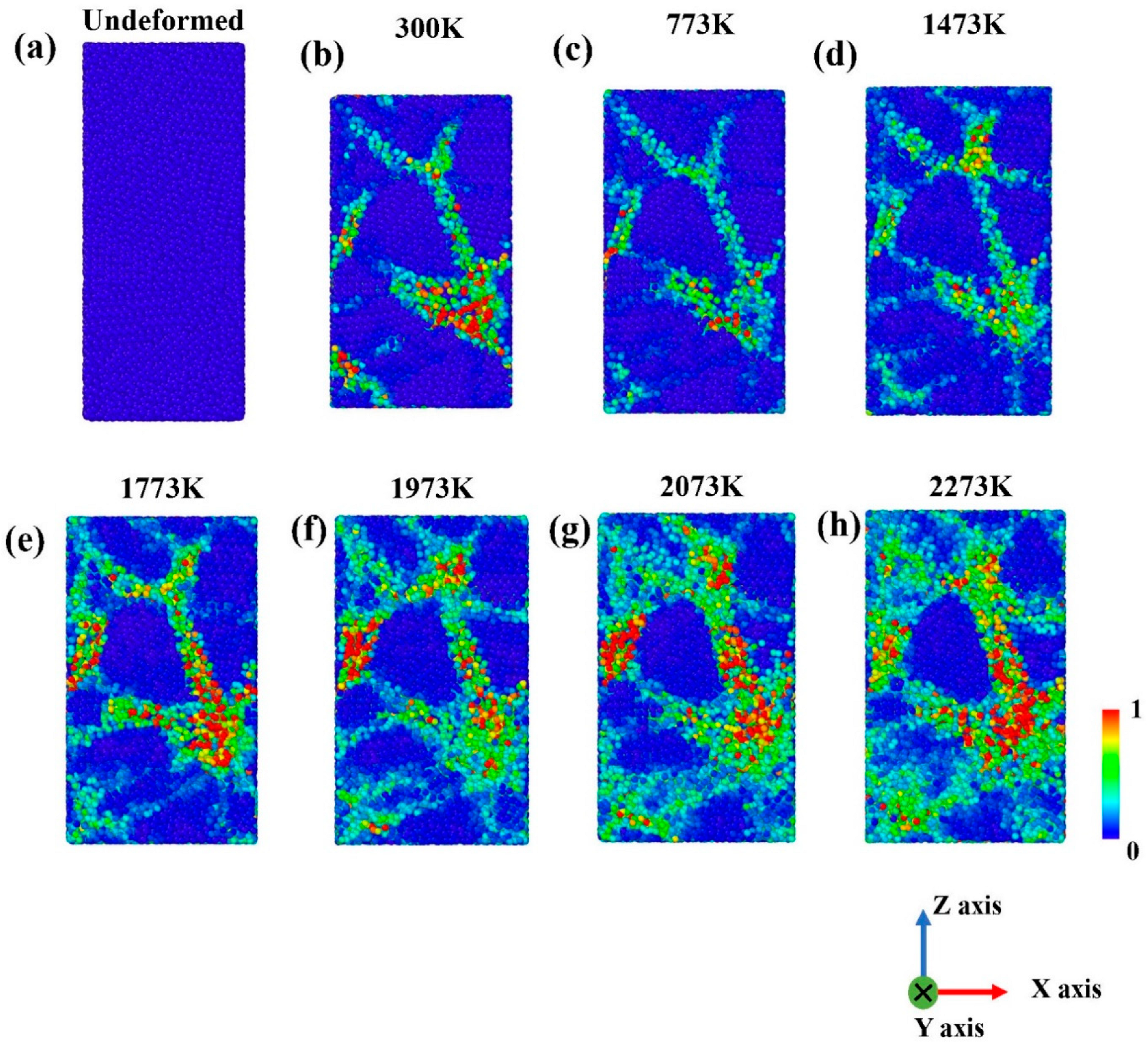 Energies 16 04927 g005