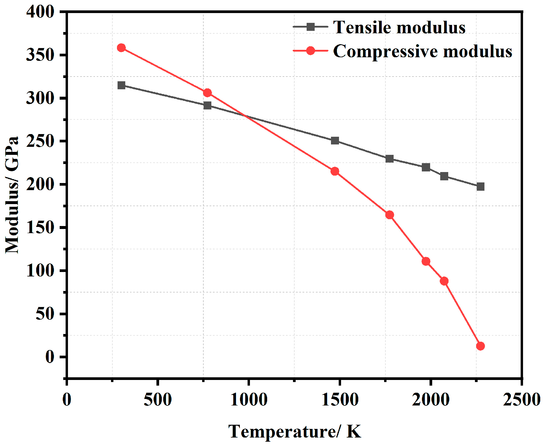 Energies 16 04927 g006