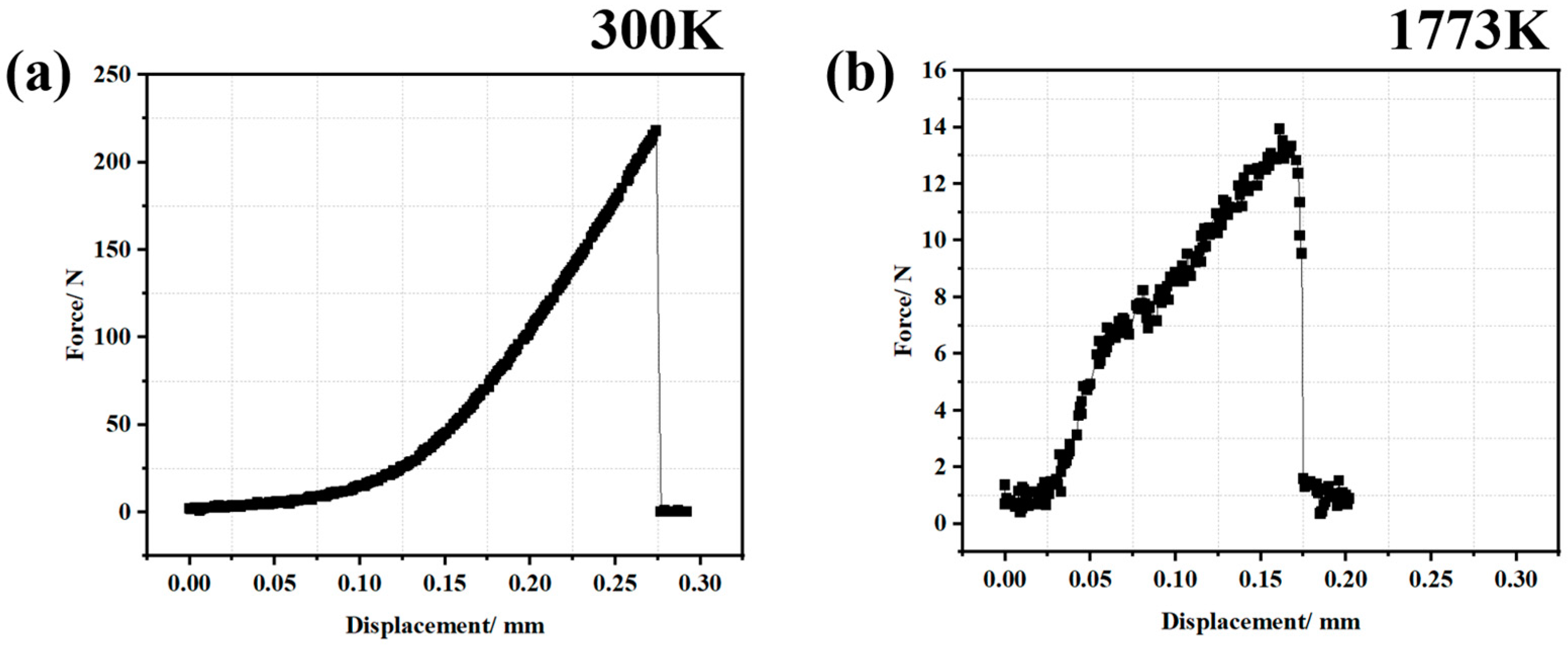 Energies 16 04927 g008