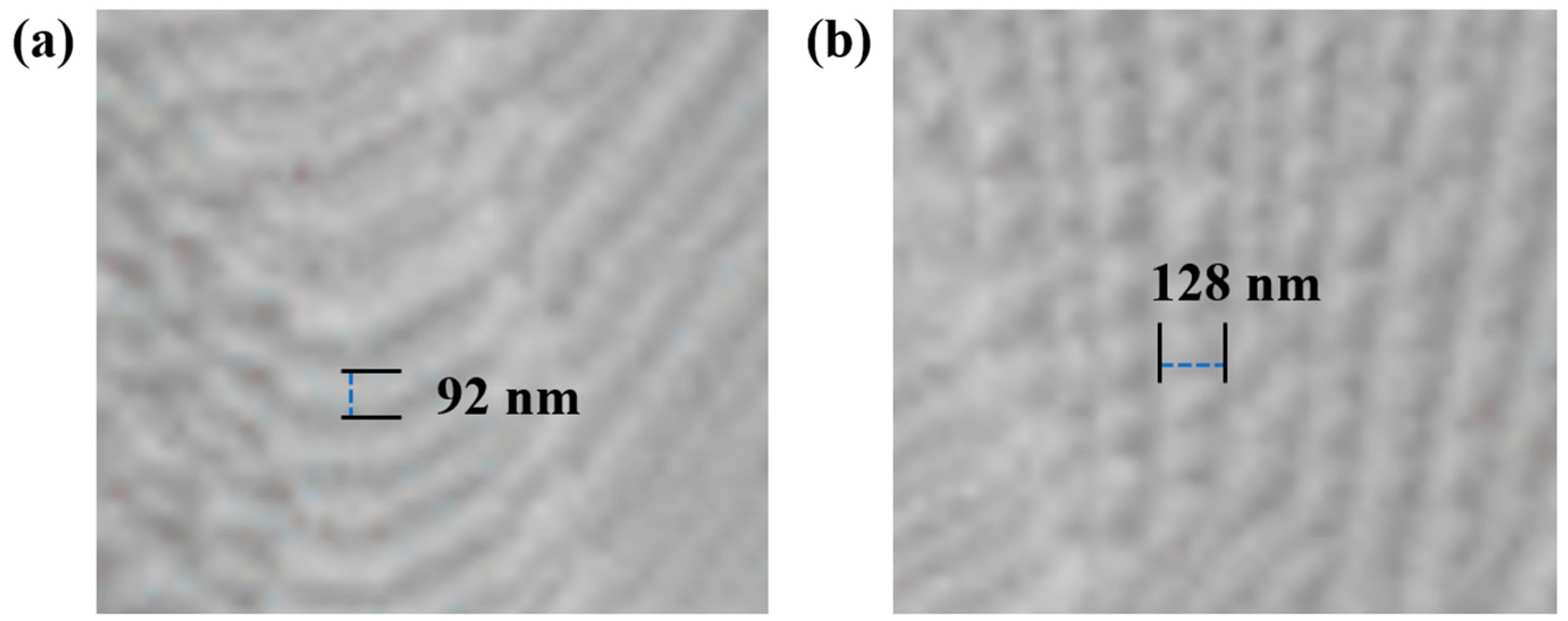 Energies 16 04927 g010