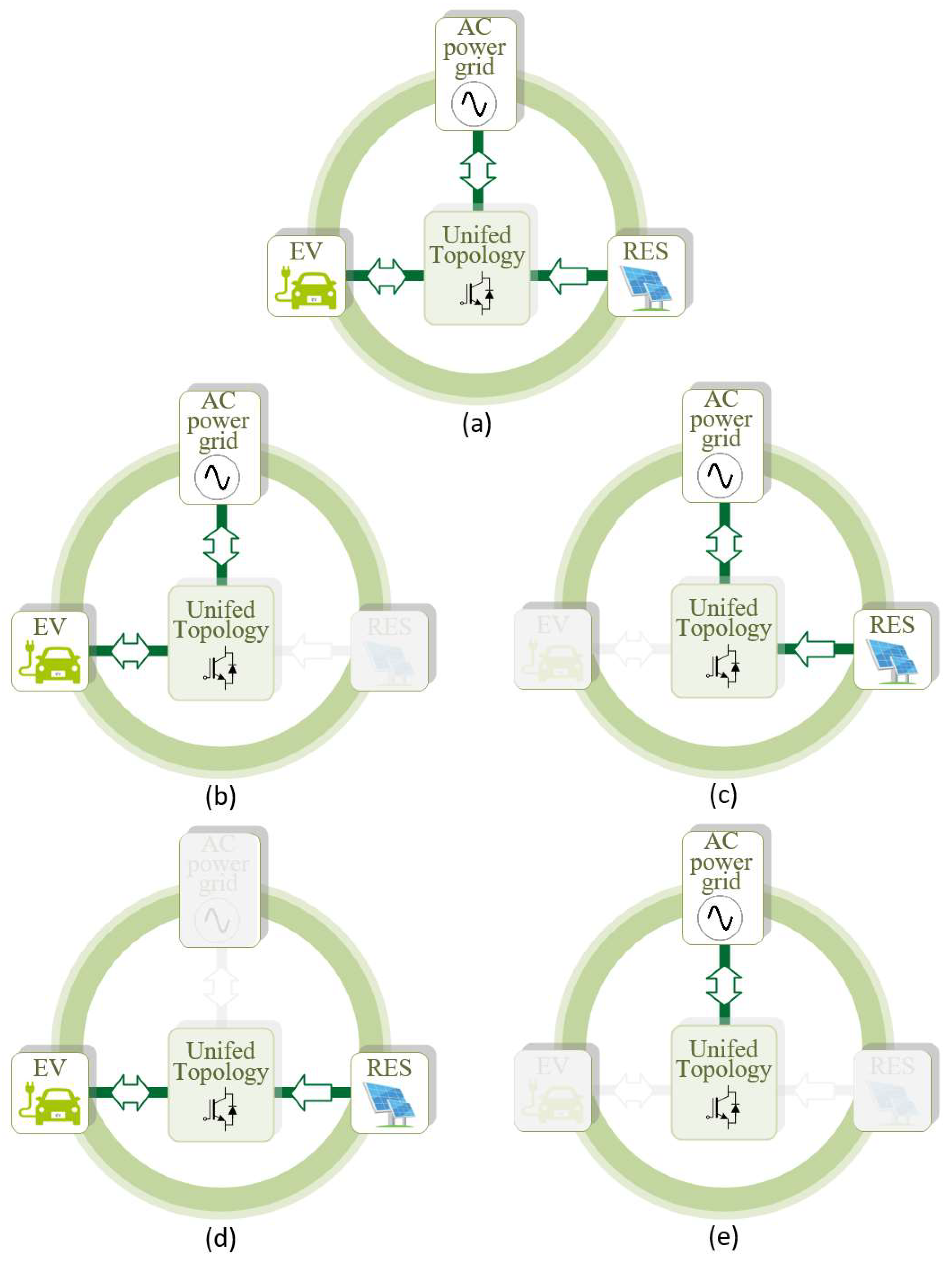 Energies 16 04929 g004 Energies 16 04929 g004
