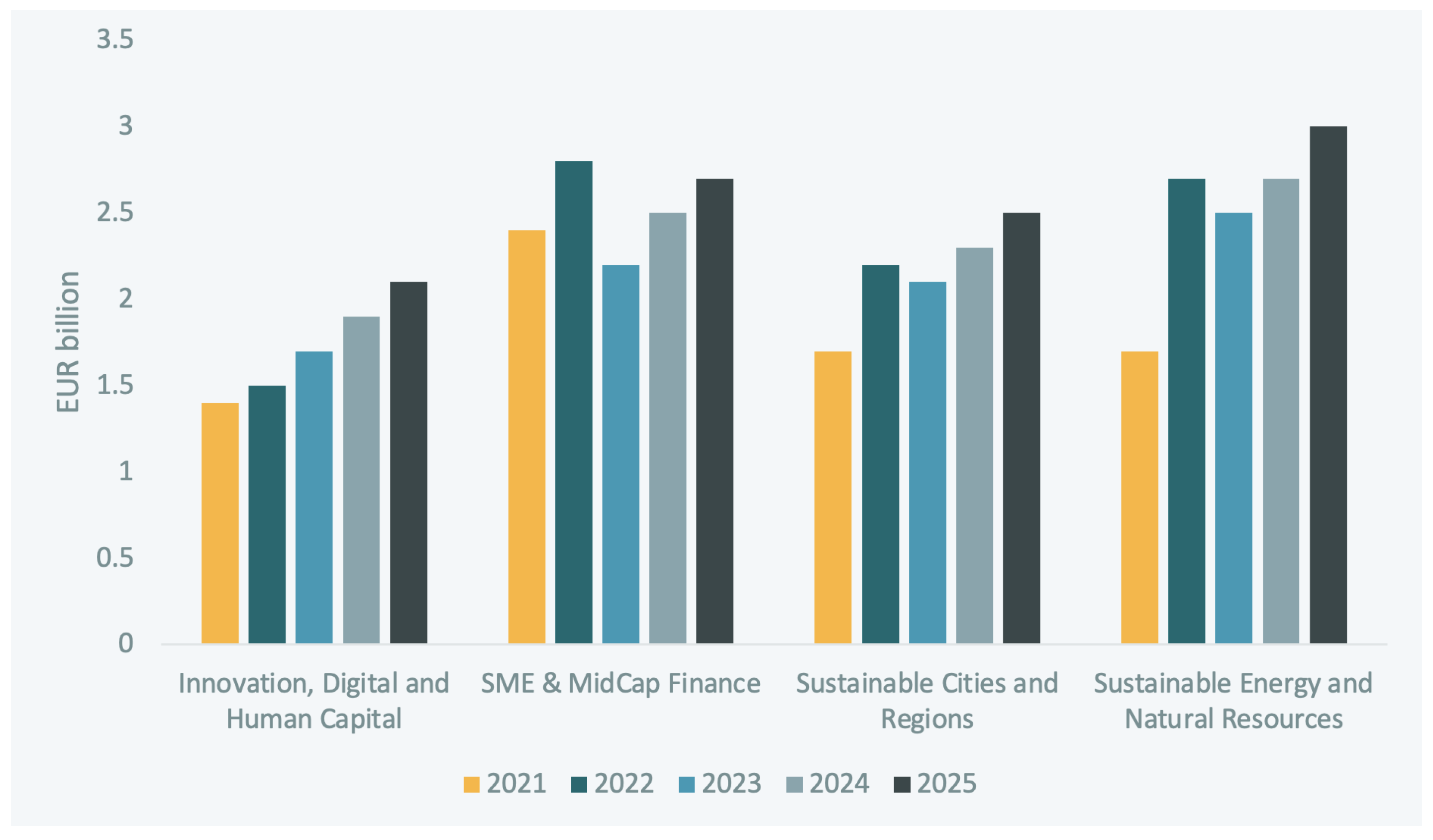 Energies 16 04935 g004