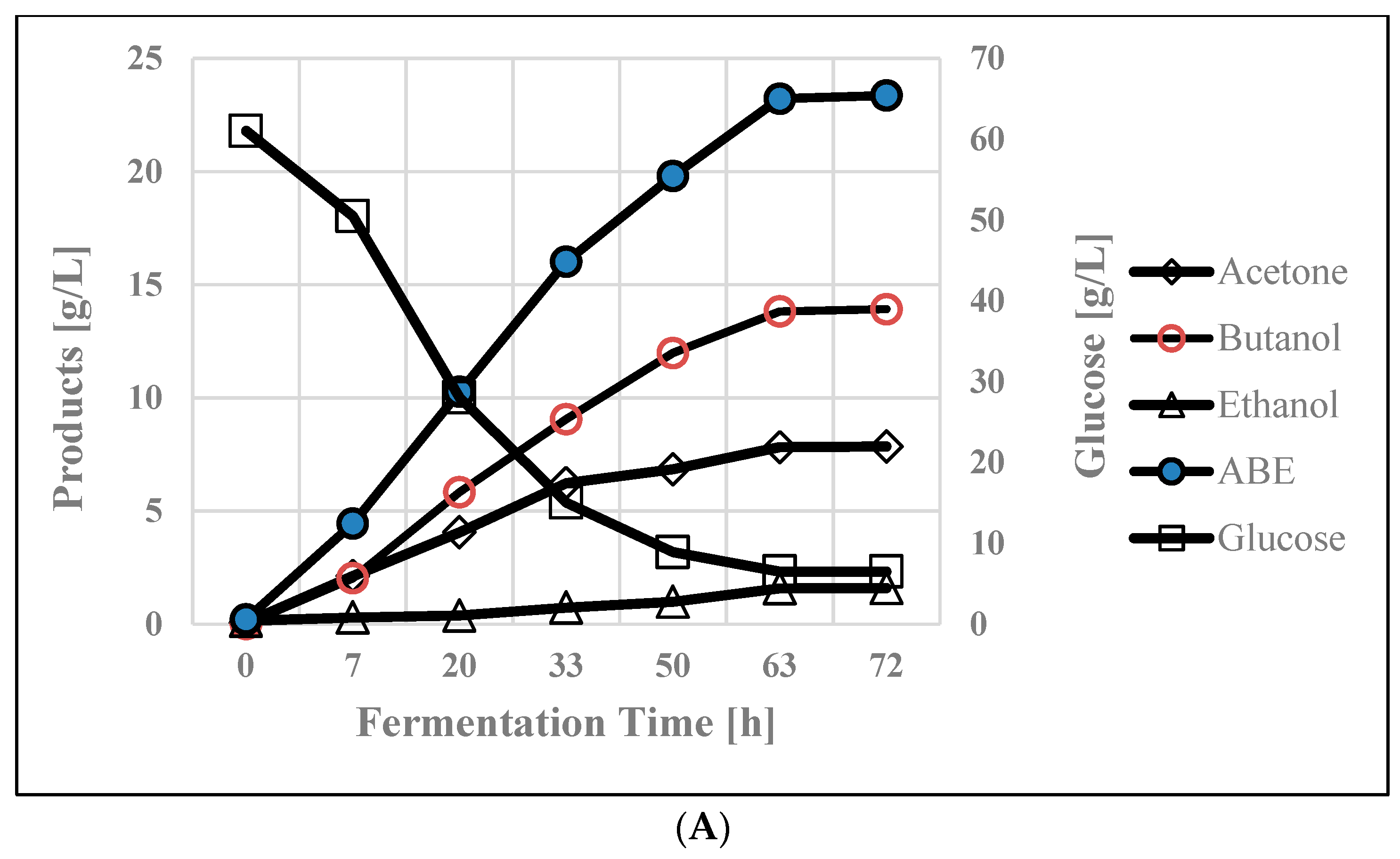 Energies 16 04945 g002a Energies 16 04945 g002a