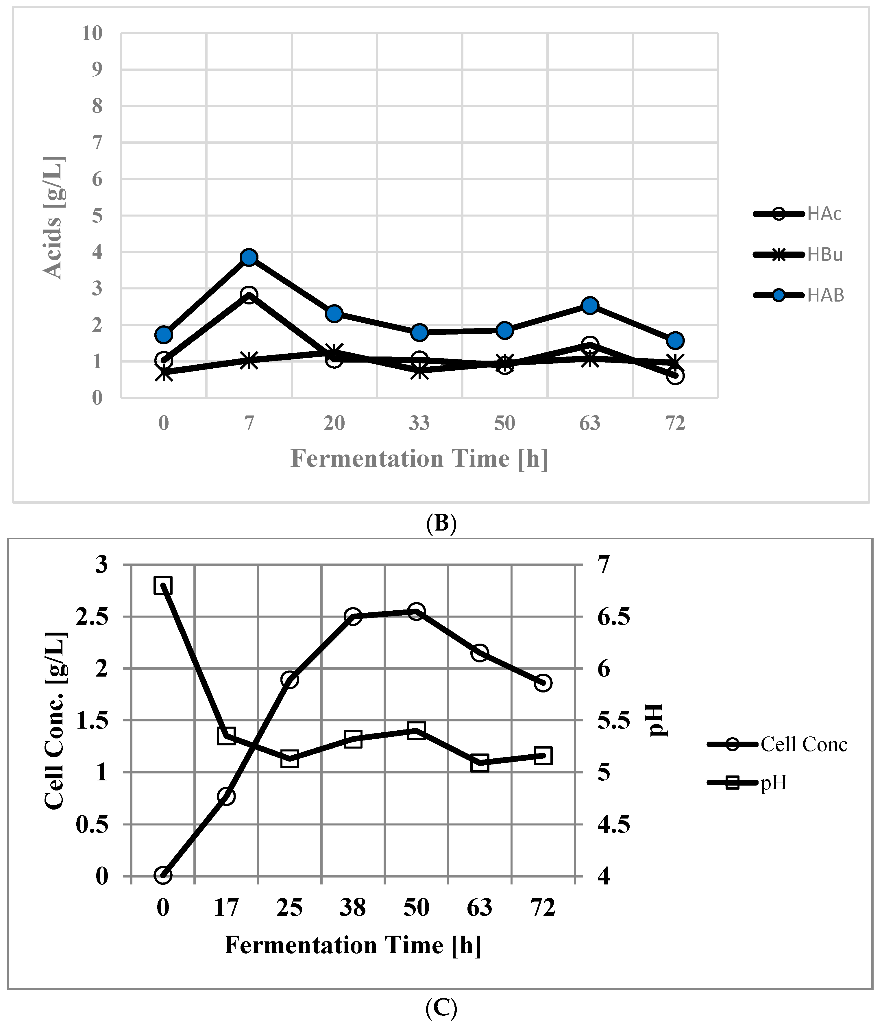 Energies 16 04945 g002b Energies 16 04945 g002b
