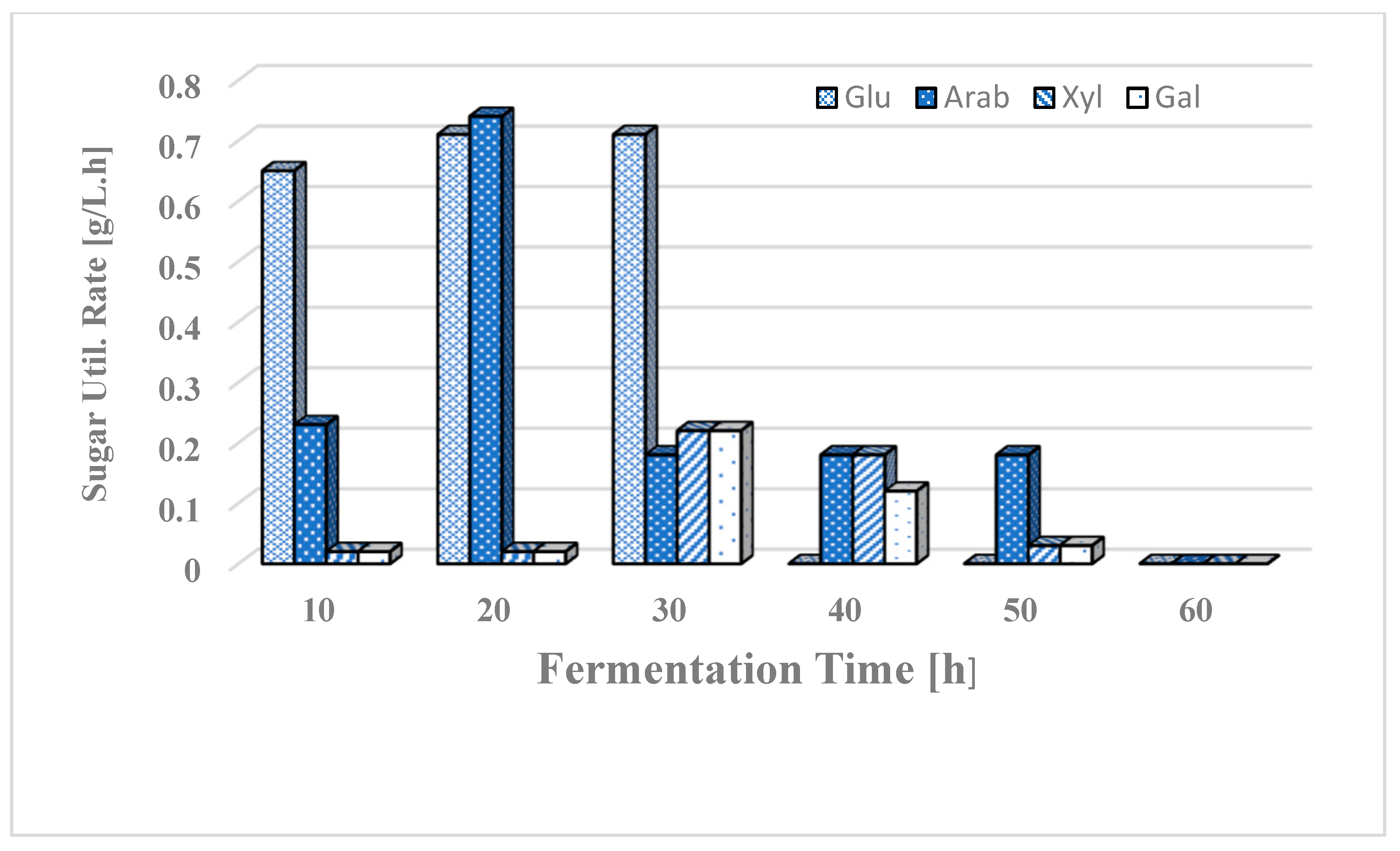 Energies 16 04945 g004 Energies 16 04945 g004