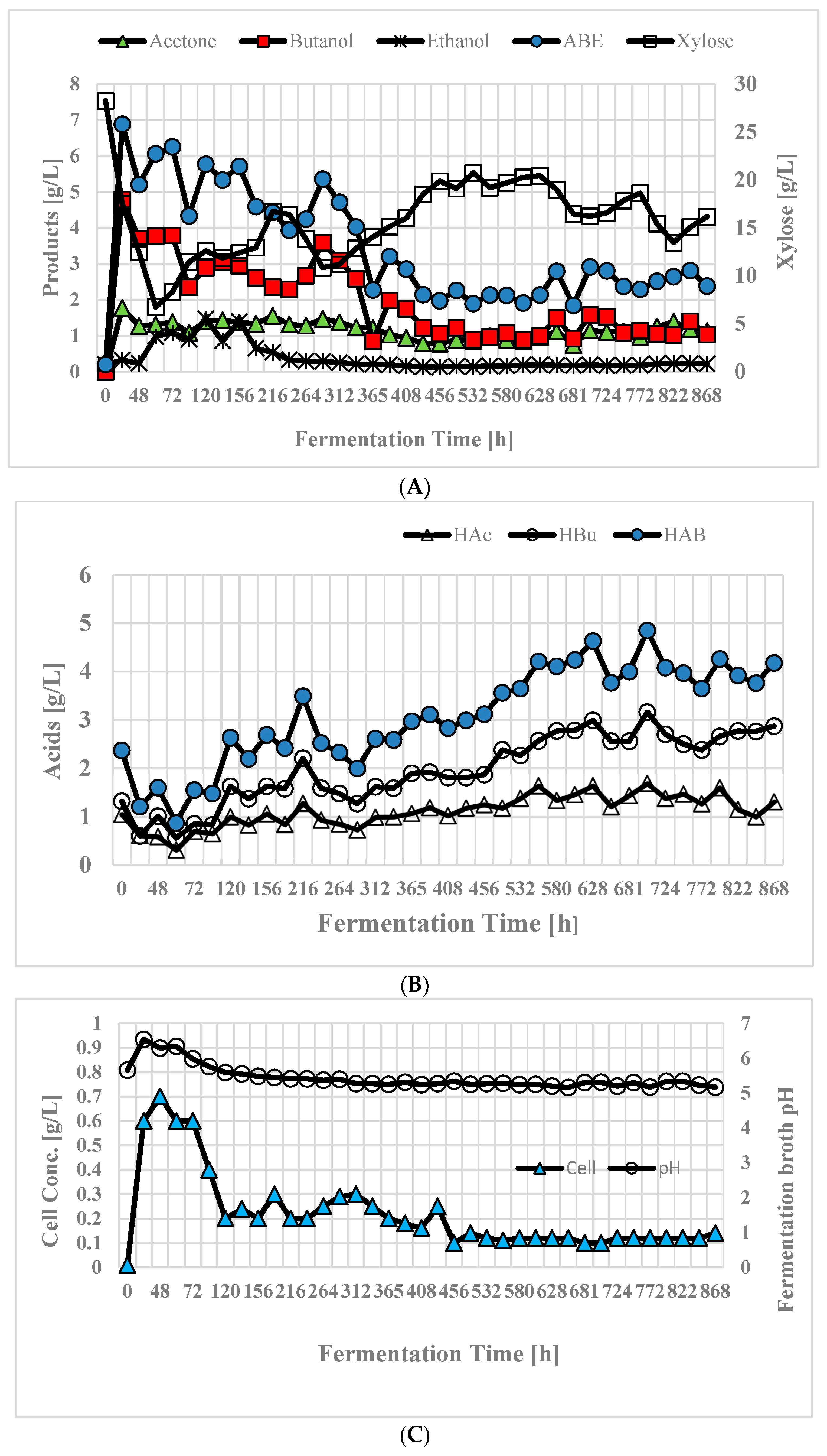 Energies 16 04945 g008 Energies 16 04945 g008