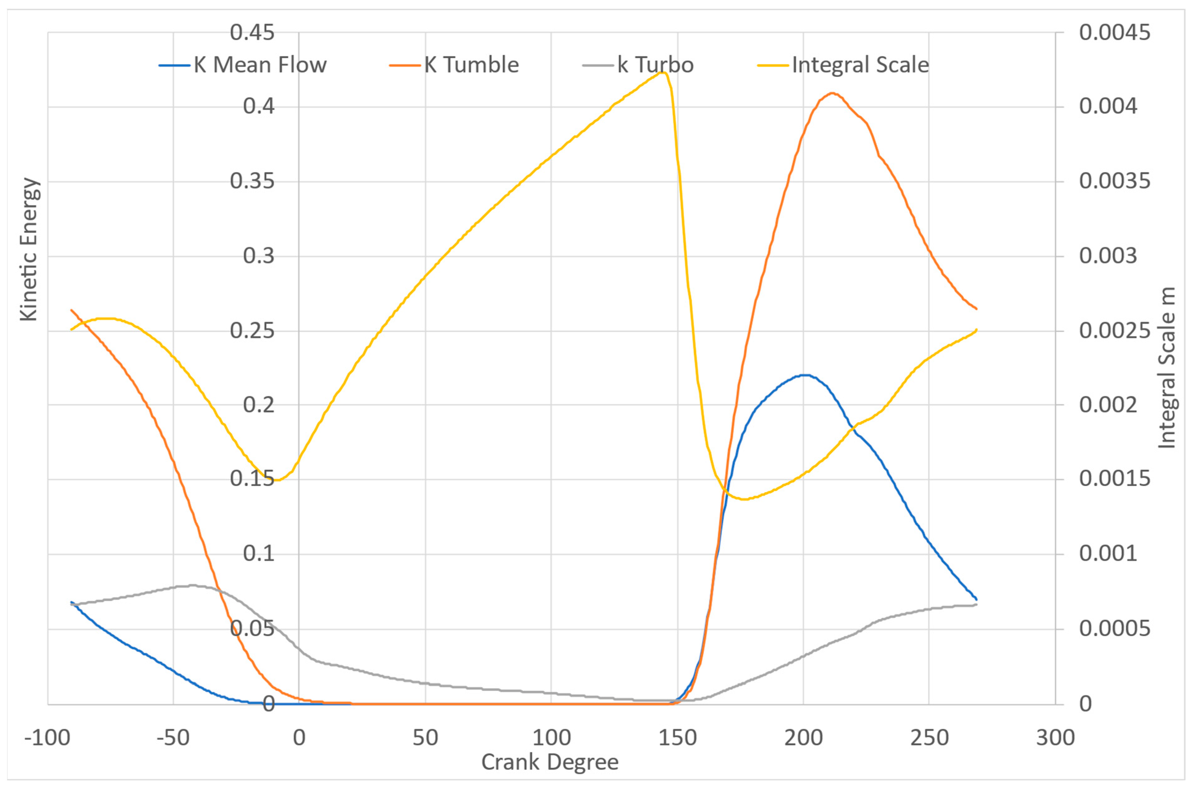 Energies 16 04947 g002