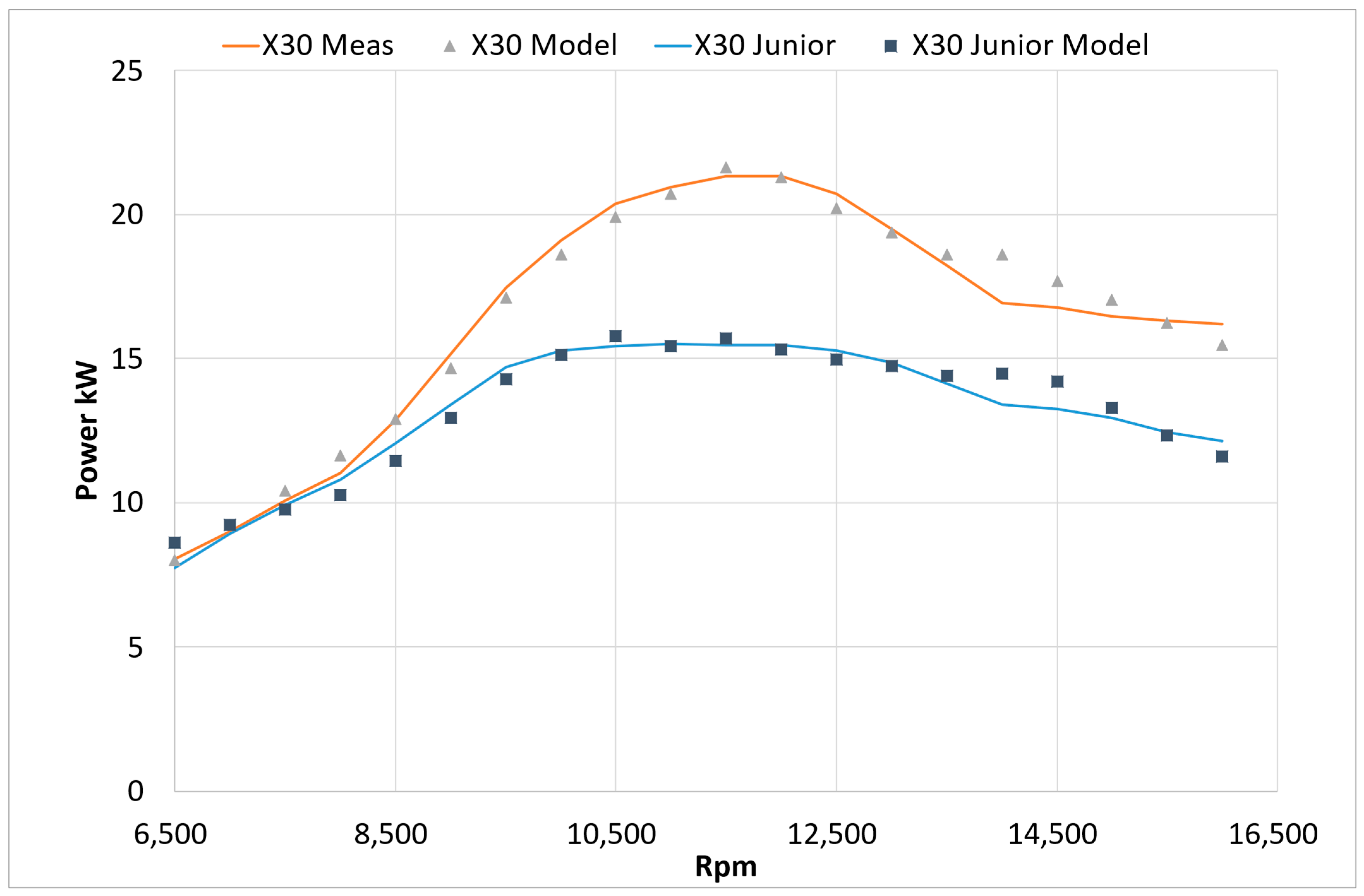 Energies 16 04947 g010