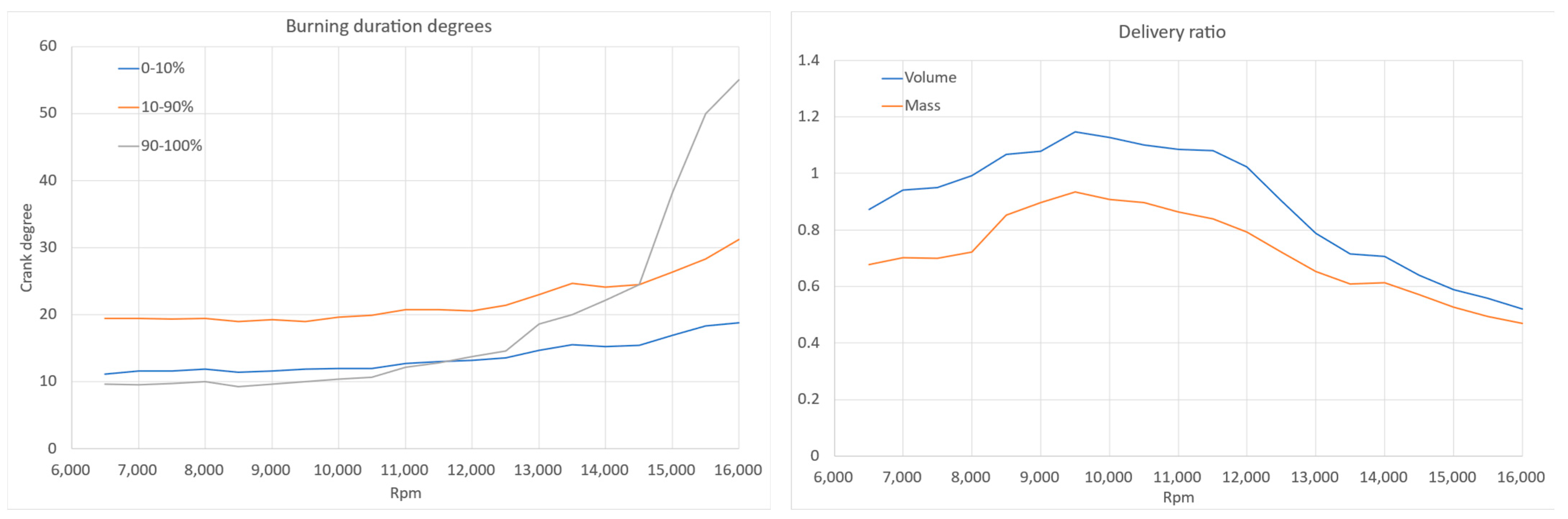 Energies 16 04947 g011