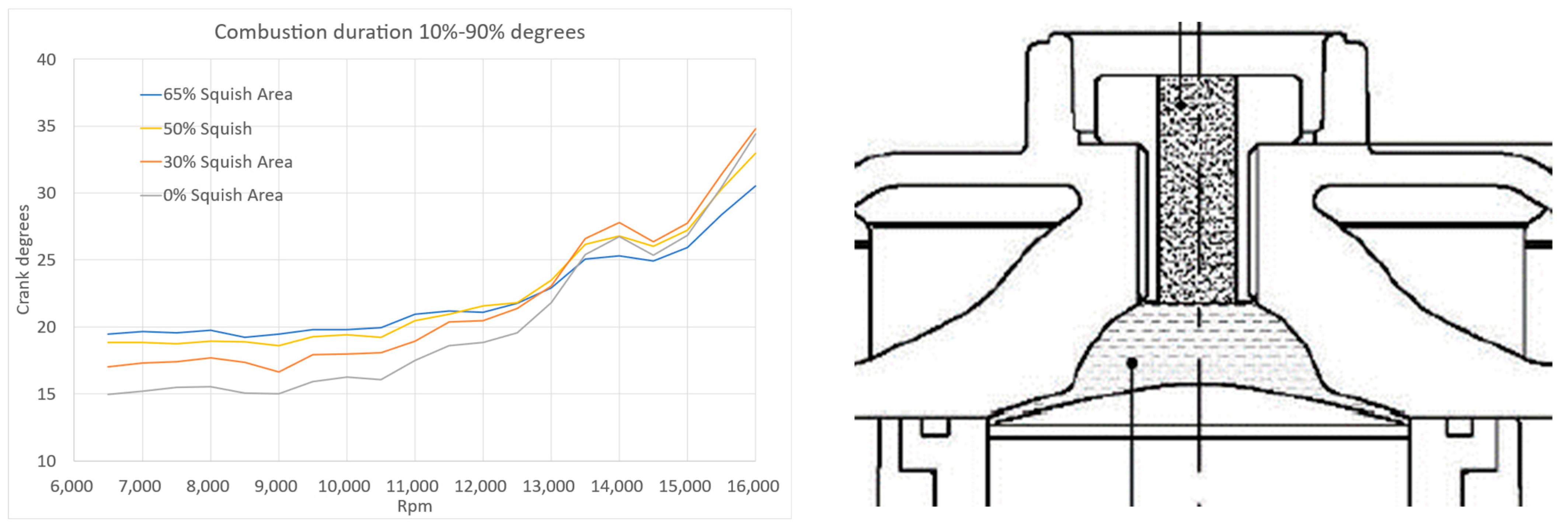 Energies 16 04947 g012
